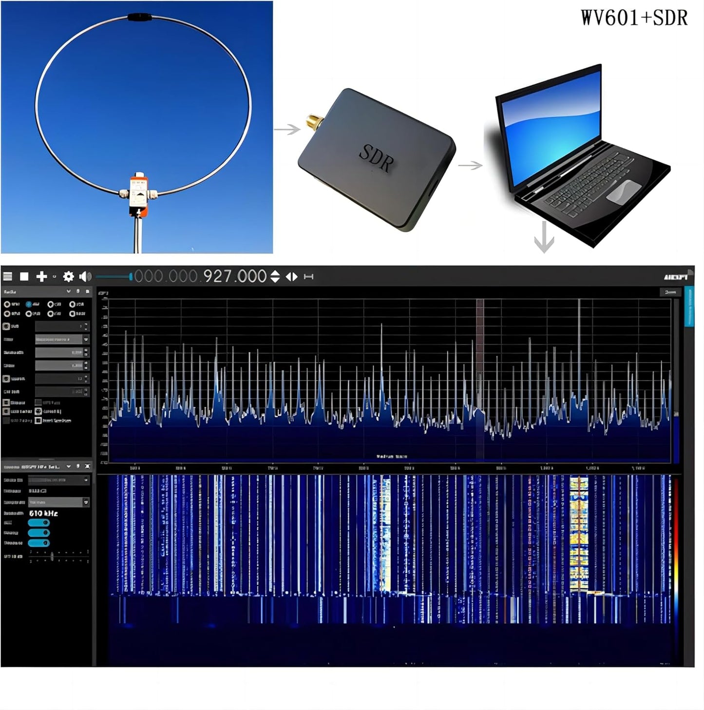 WV-601 Portable Shortwave Radio Loop Antenna 10KHz-999MHz All Band Radio Antenna LW/MW/SW/FM/AIR/VHF/UHF 20W Passive Receiving Antenna