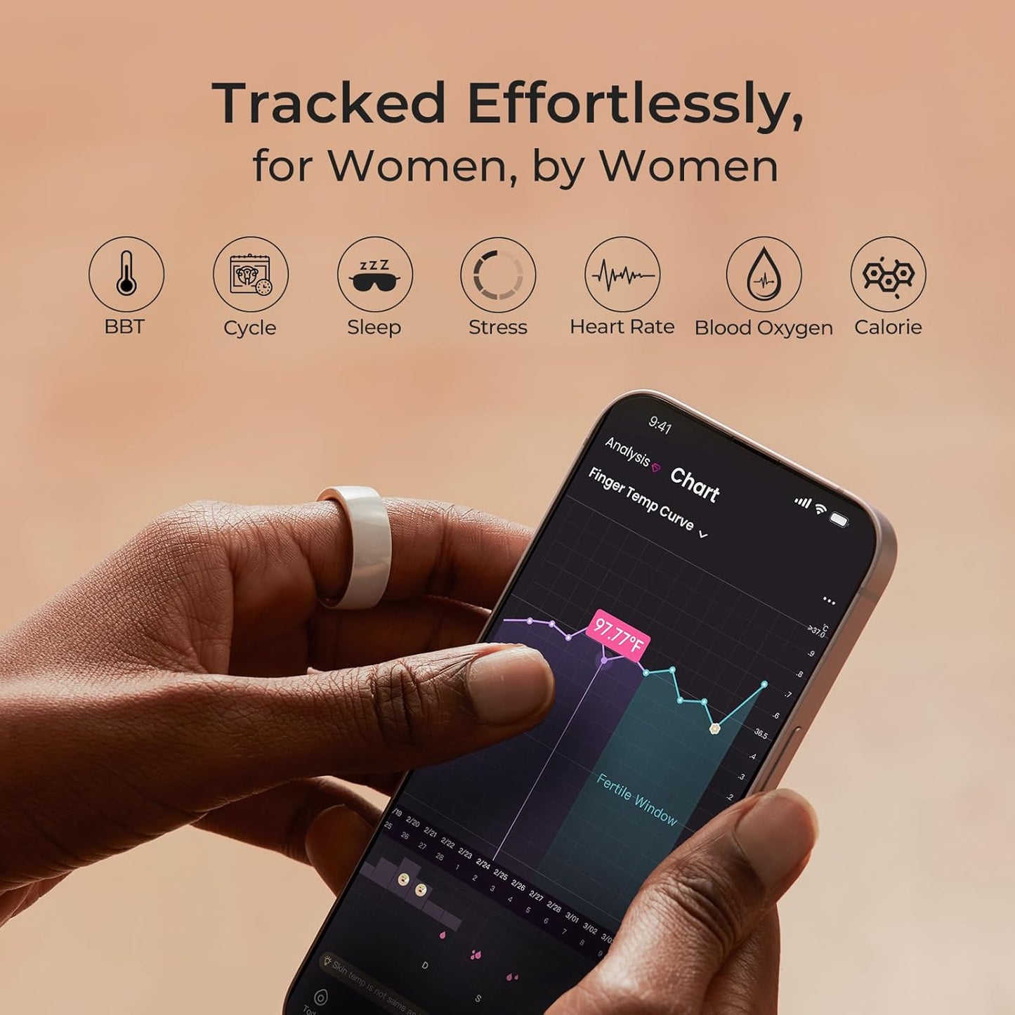 femometer Smart Ring Gen2 Ceramic | Sleep, Heart Rate & Cycle Monitoring with Free Subscription | Women's Health & Fertility Tracker with BBT Technology | Size Before You Buy - Size 8