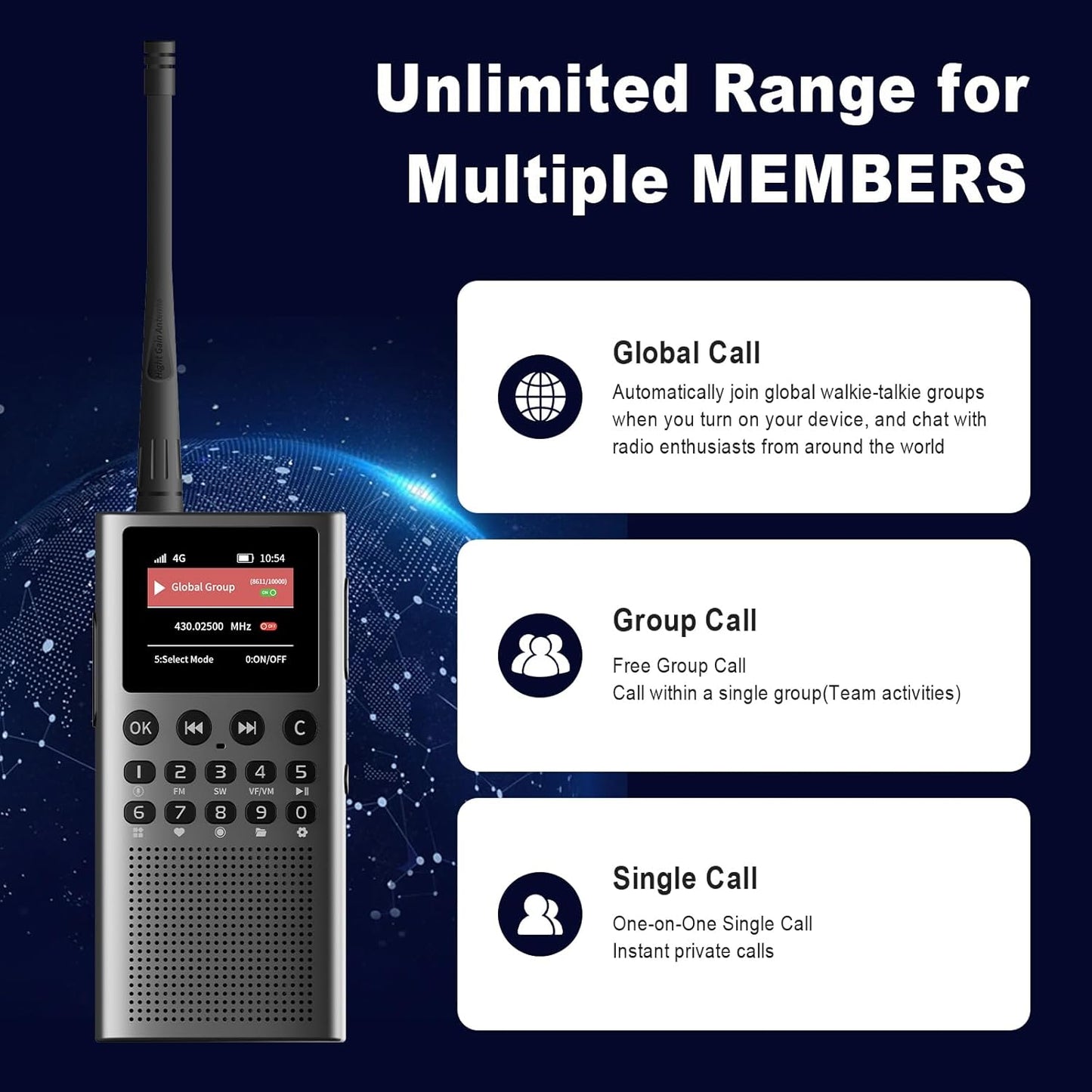 Choyong WT2 4G+WiFi Unlimited Range Rapid Walkie Talkies 50,000+km Long Range PoC with SIM Cards Global Two Way Radios