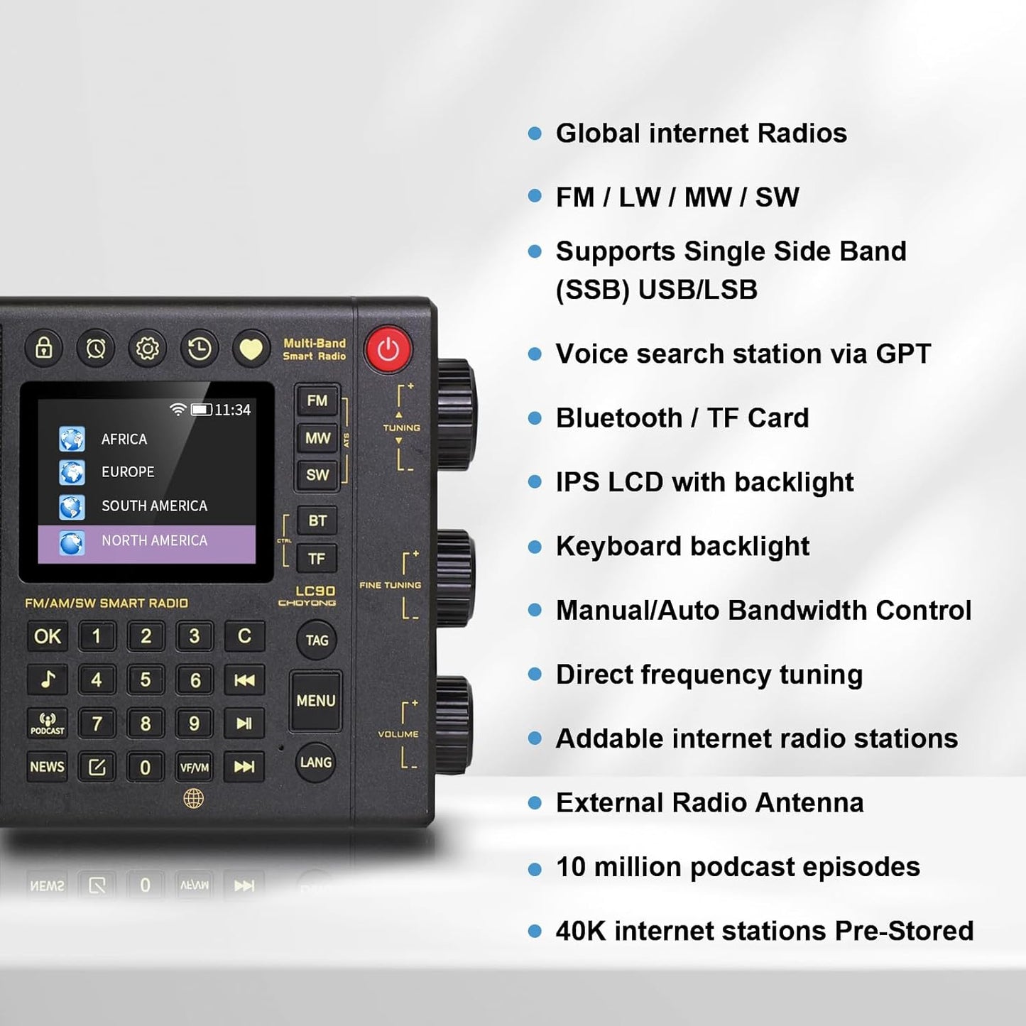 CHOYONG LC90 Multi-Band Smart Internet Radio Portable AM/FM, Longwave and Shortwave Radio with WiFi/4G, Bluetooth, TF Card .Portable Shortwave Receiver with SSB,choyoung Radio