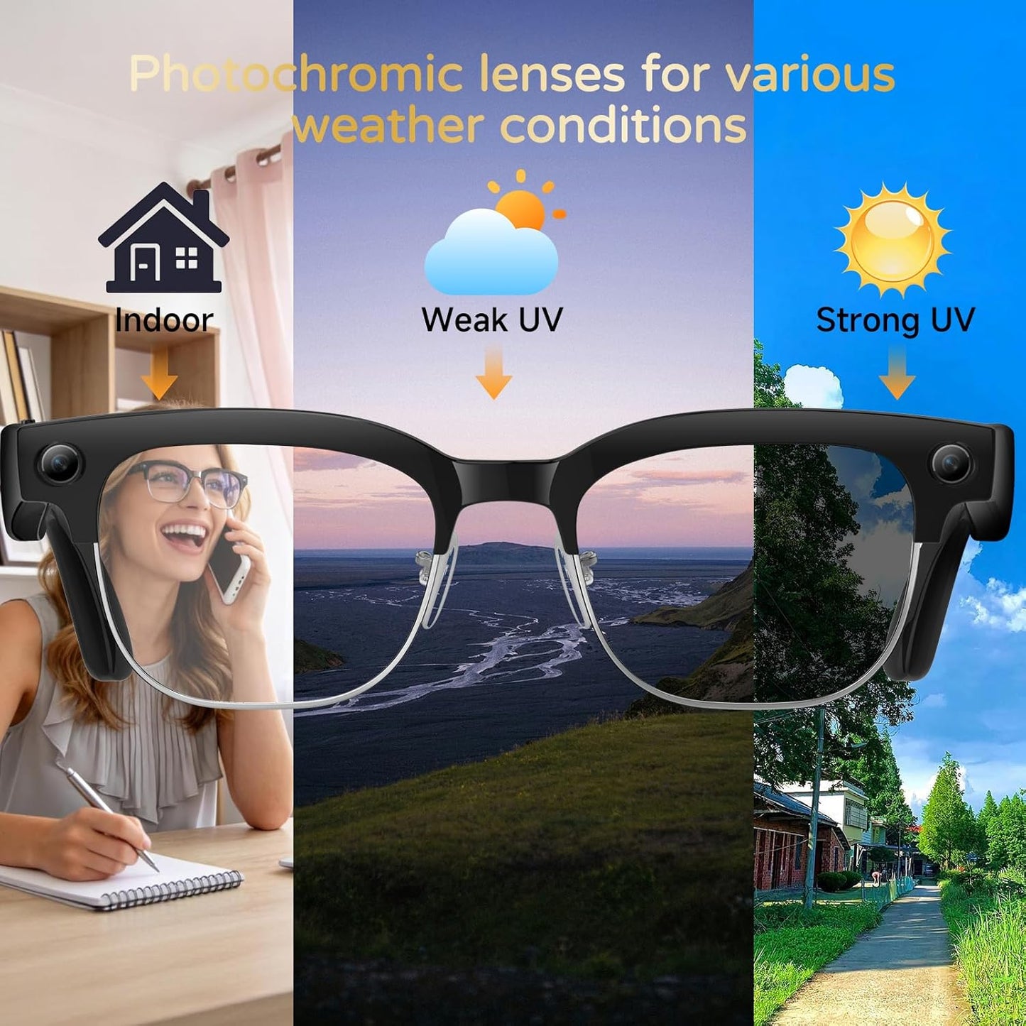 AI Smart Glasses with Camera, 8MP 4K HD Video & Photo Capture, Real-Time Translation, Recording Glasses with AI Assistant, Open-Ear Audio, Object Recognition, for Vlog, Outdoor & Hiking,Black-Business