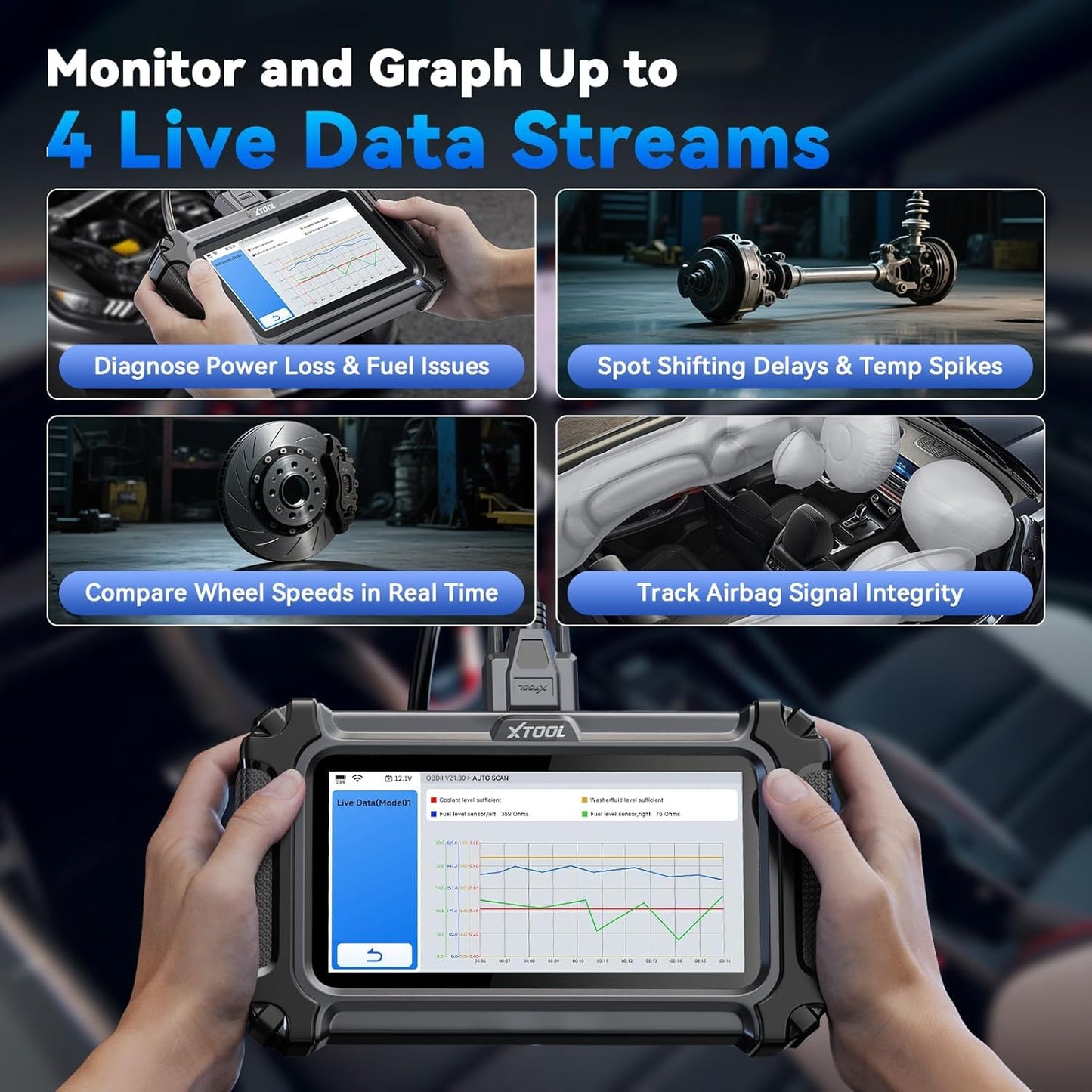 XTOOL D5S OBD2 Scanner with Touchscreen, Code Reader for Cars & Trucks with 16 Resets, Crank Sensor Relearn, Throttle Relearn, EPB, FCA, CAN FD for GM, Engine ABS SRS Transmission Car Diagnostic Tool