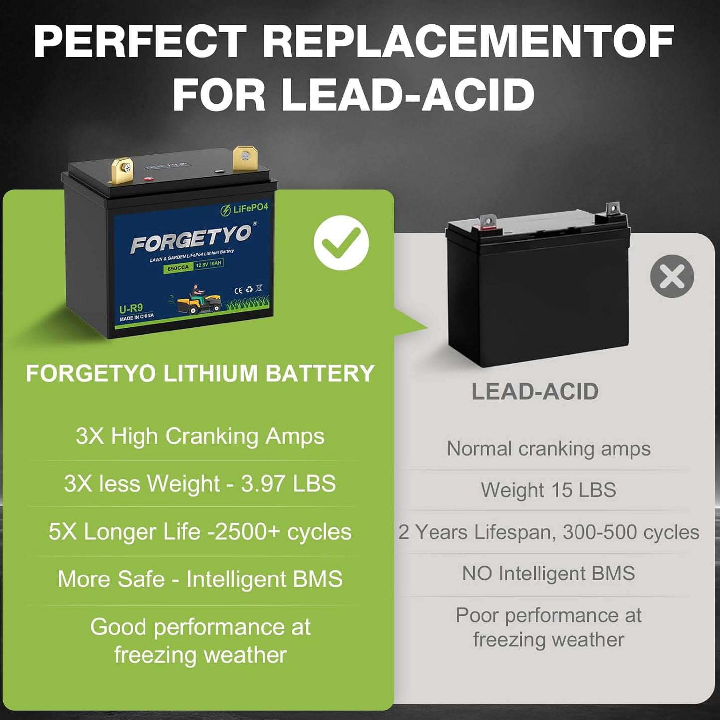 U-R9 Riding Lawn Mower Battery, 12V 10Ah 650CCA Lithium LiFePO4 Garden Tractor Starting Battery, Compatible with John Deere,Cub Cadet,Craftsman,Troy-Bilt Mower, and Generator