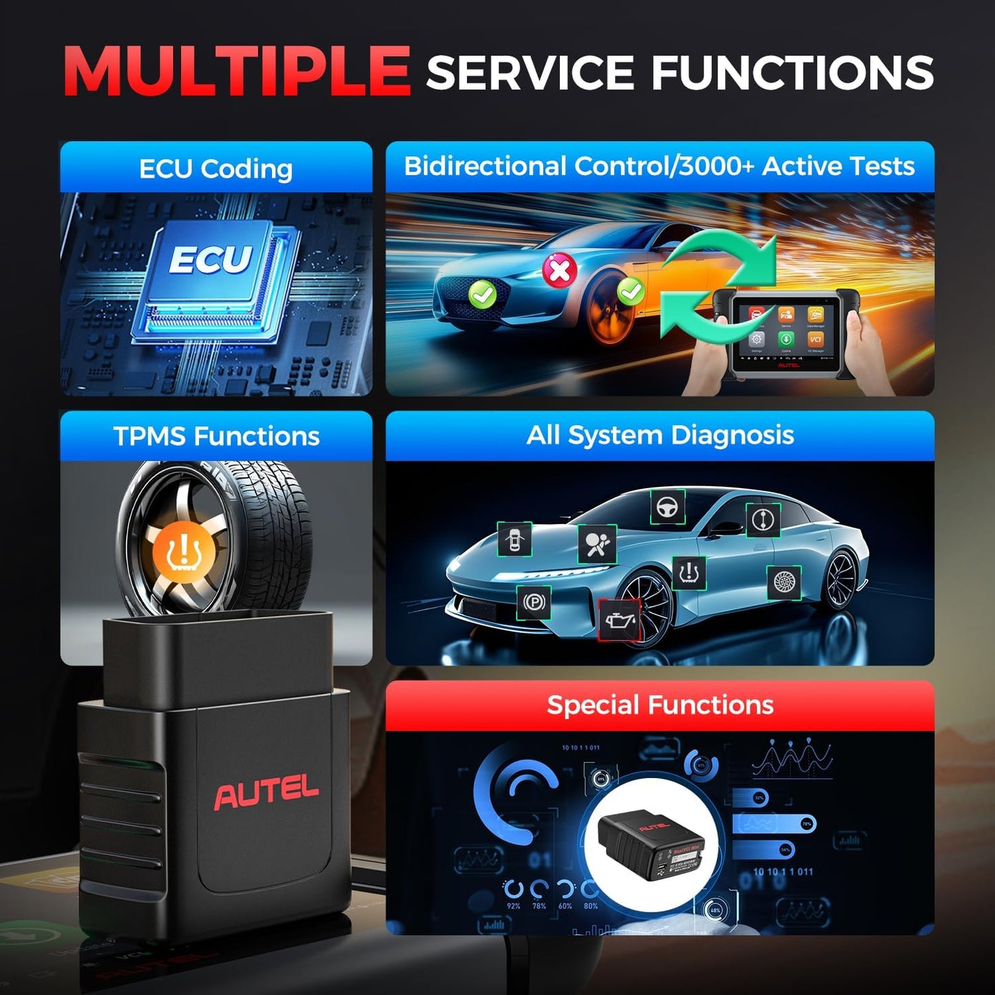 Autel MaxiSys MaxiVCI VCI Mini Bluetooth Diagnostic Interface, 2026 Vehicle Wireless Dongle, Work with Autel Scanner MaxiCOM MK808BT PRO MK808Z-BT MP808BT Pro MK808S-TS MX808S-TS MP808S-TS MK808TS