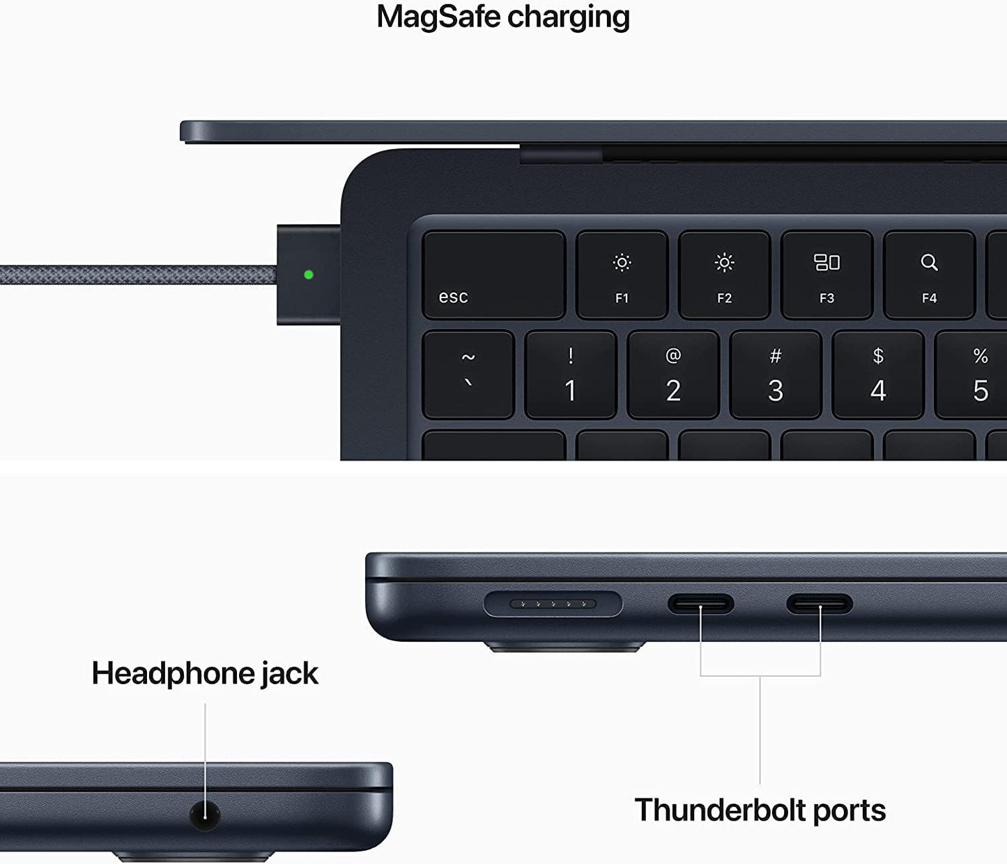 Apple 2022 MacBook Air with Apple M2 Chip, 13-inch, 8GB RAM, 256GB SSD Storage, Midnight (Renewed)