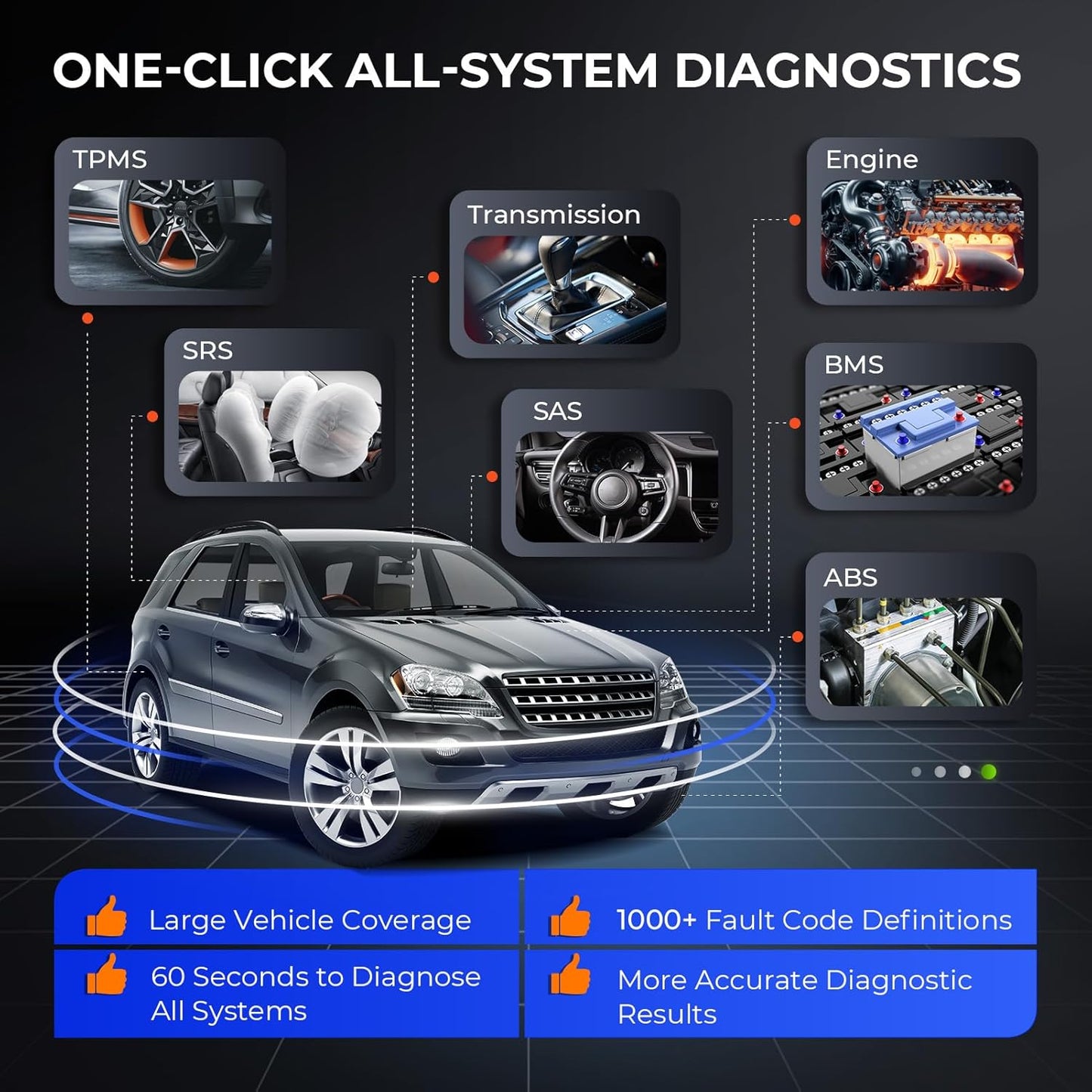 Launch CRP129X Plus 2026 OBD2 Scanner Diagnostic Tool, All System Car Scanner, 8 Reset Injector Coding/Throttle/SAS/Oil/EPB/BMS/TPMS Reset Diagnostic Scanner for All Cars, Free Update Scan Tool