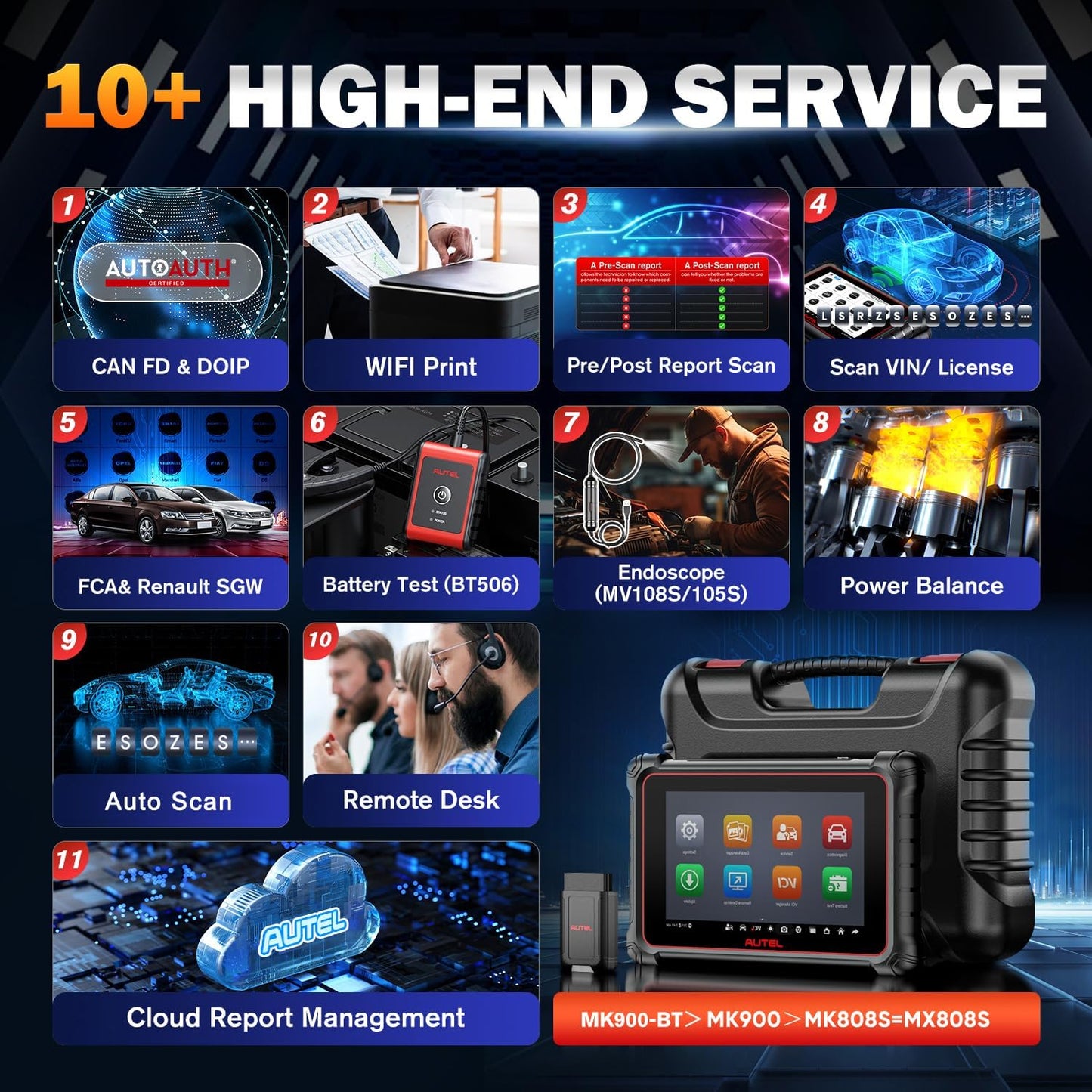 Autel Scanner MaxiCOM MK900BT, 2026 MK900-BT V2.0 Bidirectional Diagnostic Tool, 8in Up of MK900 MX900 MK808S MK808BT MX808S MK808Z, 3000+ Active Tests, 40+ Service, CAN-FD&DOIP, All System, FCA 11 OS