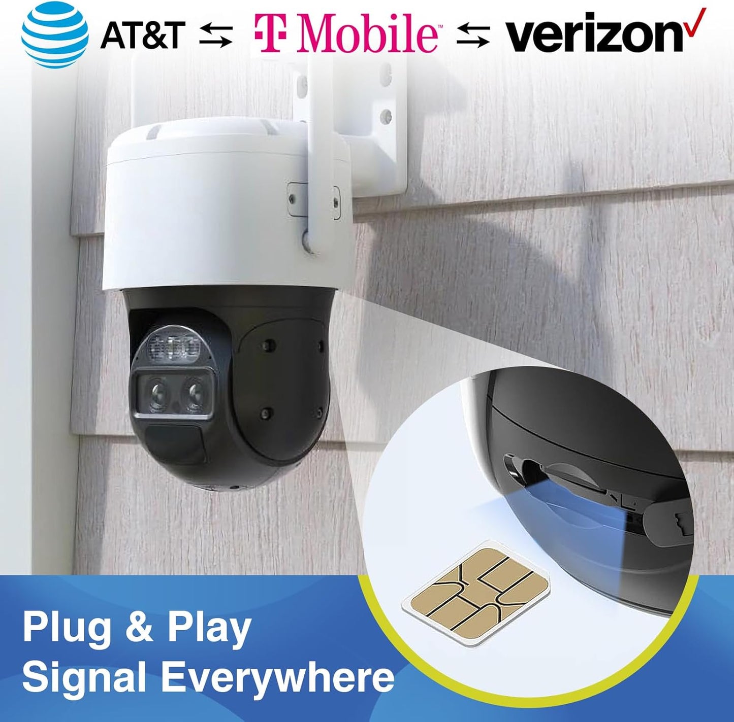 Data SIM Card 24GB 365Days, 4G LTE SIM Card Support for AT&T, T-Mobile and Verizon, USA Data Card for Security Camera/Router/Mobile WiFi Hotspot, No Contract, 3-in-1 Sim Kit(Activate Needed)