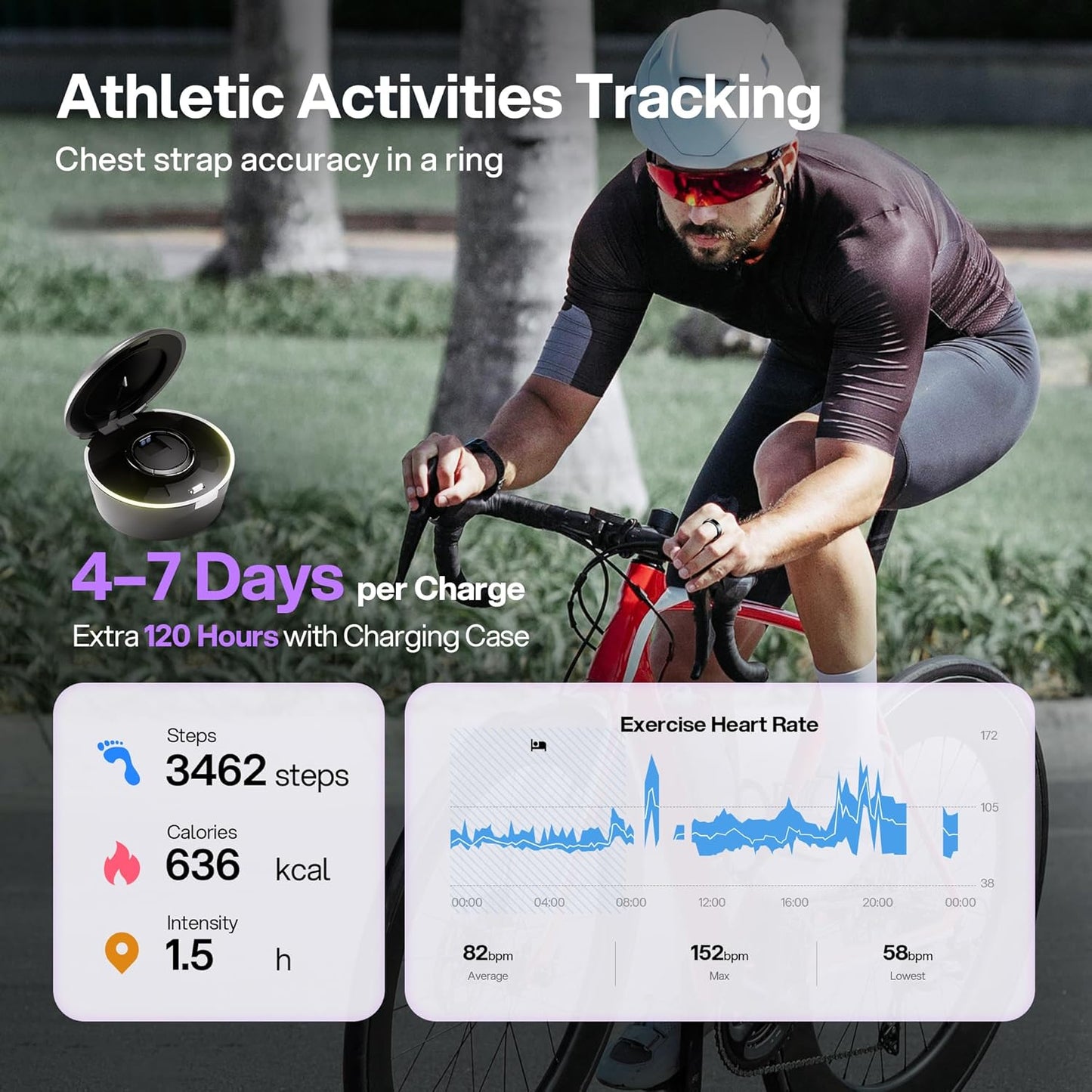 Smart Ring-Automatically Adjustable Wearable Ring for Men & Women, No App Subscription, Fitness Ring for Sleep Tracking - Fitness Tracker