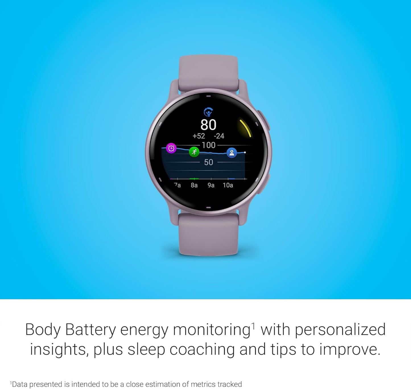 Garmin vívoactive 5, Health and Fitness GPS Smartwatch, AMOLED Display, Up to 11 Days of Battery, Orchid