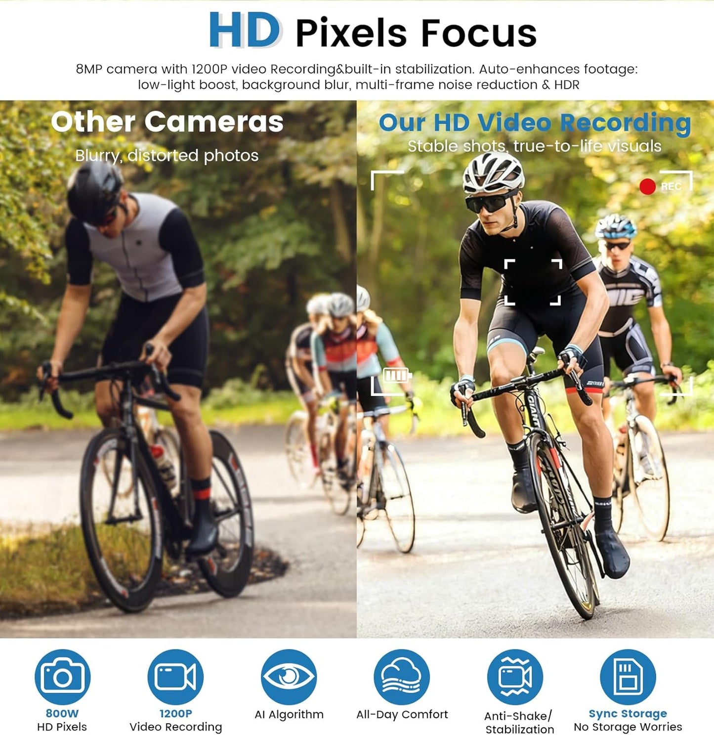AI Smart Glasses with Camera 8MP,1200P HD Video Recording Camera Glasses for Men,Women, Polarized Sports Running Sunglasses with Bluetooth Call ,Dual Mic Noise Canceling,ChatGPT for Cycling Hiking