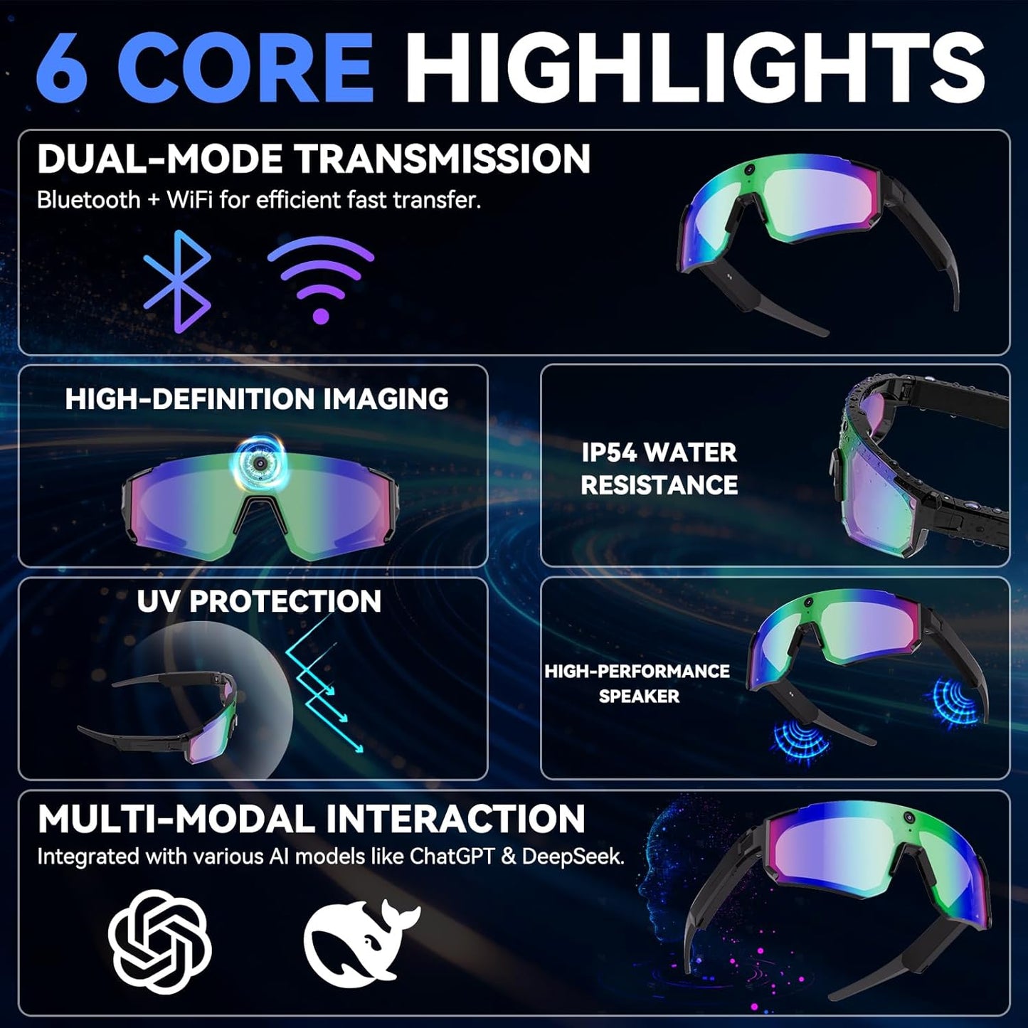 AI Smart Glasses with 32MP Camera, Video Recording Glasses with Voice Control, Built-in Microphone, AI Voice Assistant, UV Protection, for Cycling & Hiking