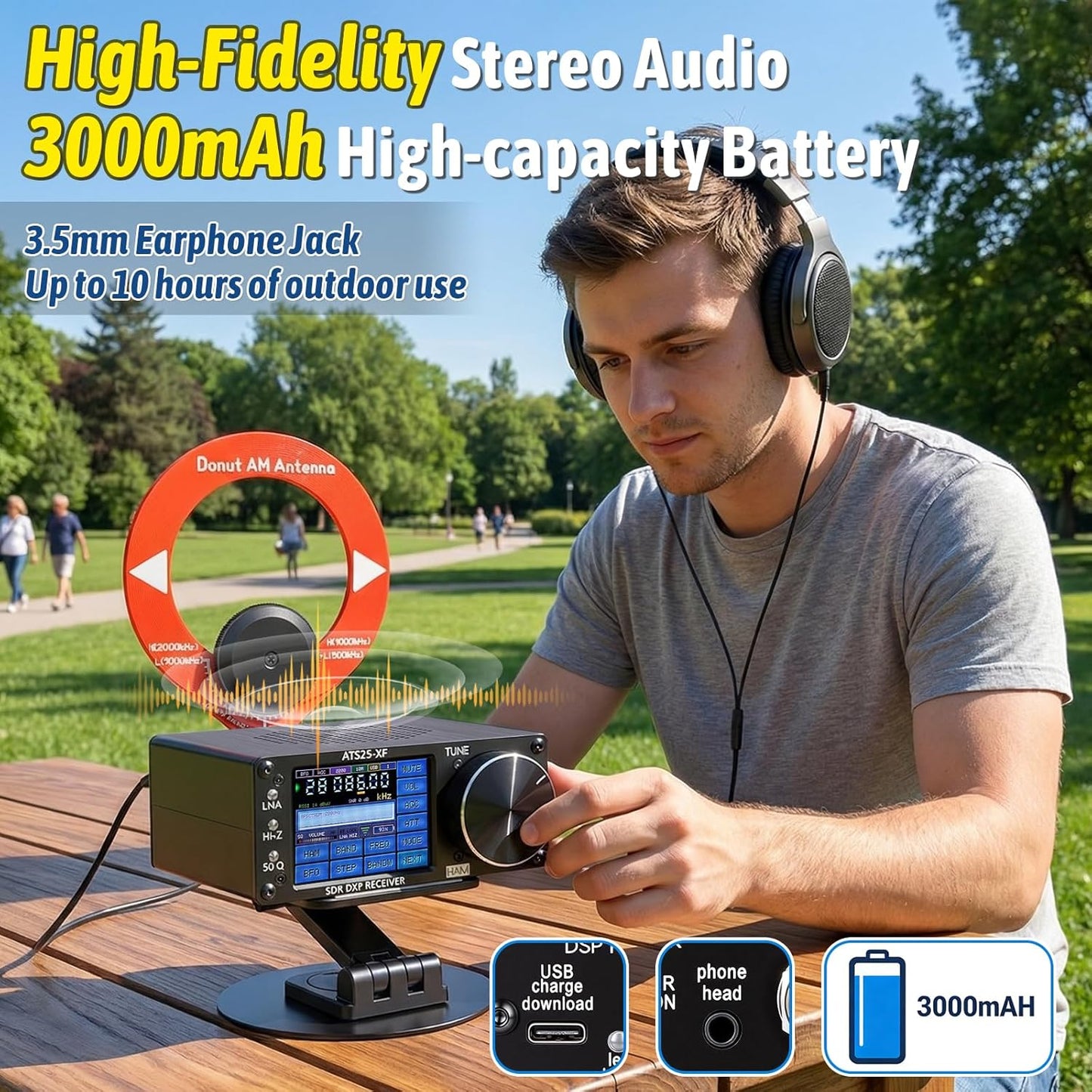 Upgraded V4.20 ATS25-XF Si4732 DSP Portable Shortwave Radio Receiver,FM LW SW MW CB SSB WiFi Function Full Band Radio Receiver,CW FT8 RTTY PSK Hell Digital Decoder with Bracket&2 Circular Antennas
