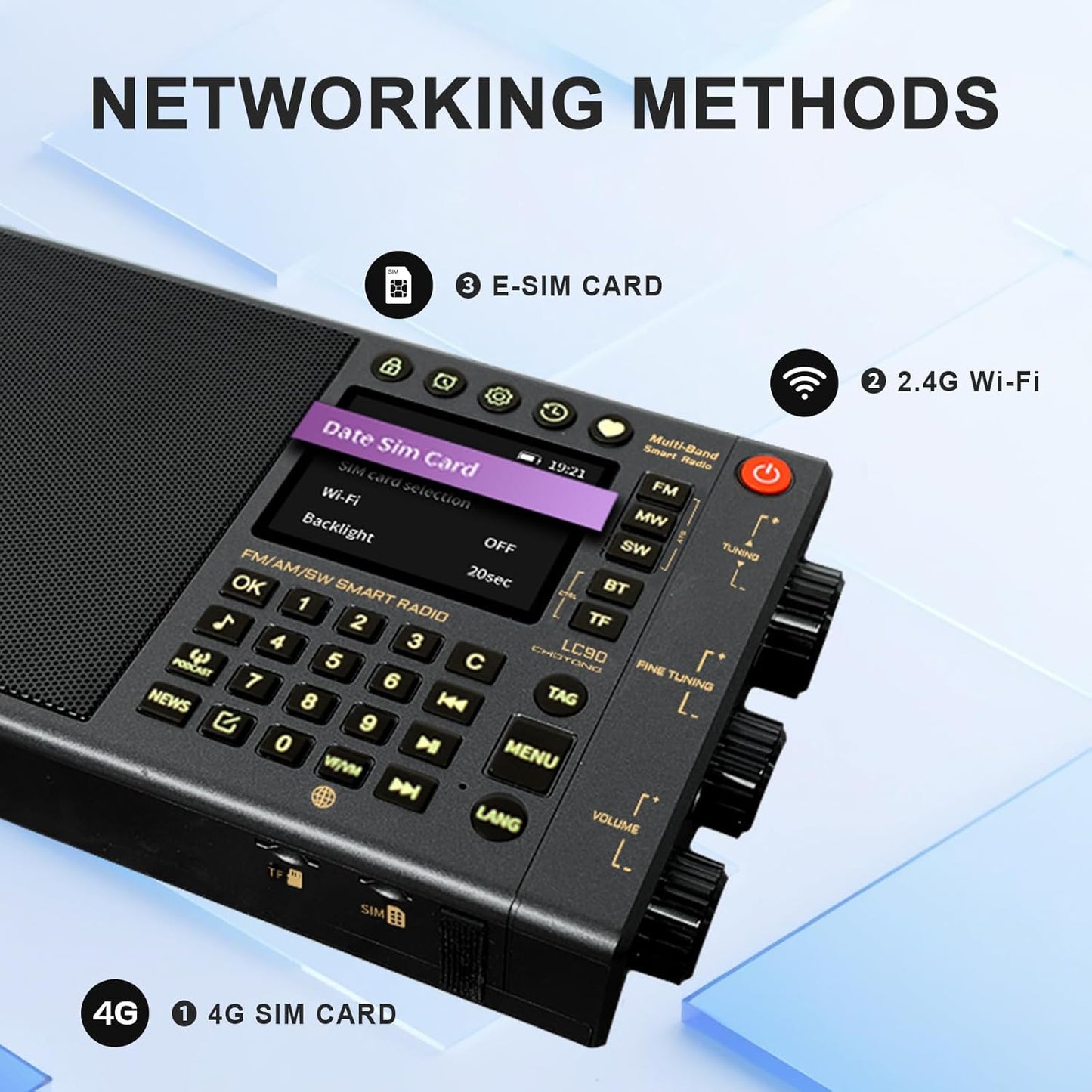CHOYONG LC90 Multi-Band Smart Internet Radio Portable AM/FM, Longwave and Shortwave Radio with WiFi/4G, Bluetooth, TF Card .Portable Shortwave Receiver with SSB,choyoung Radio