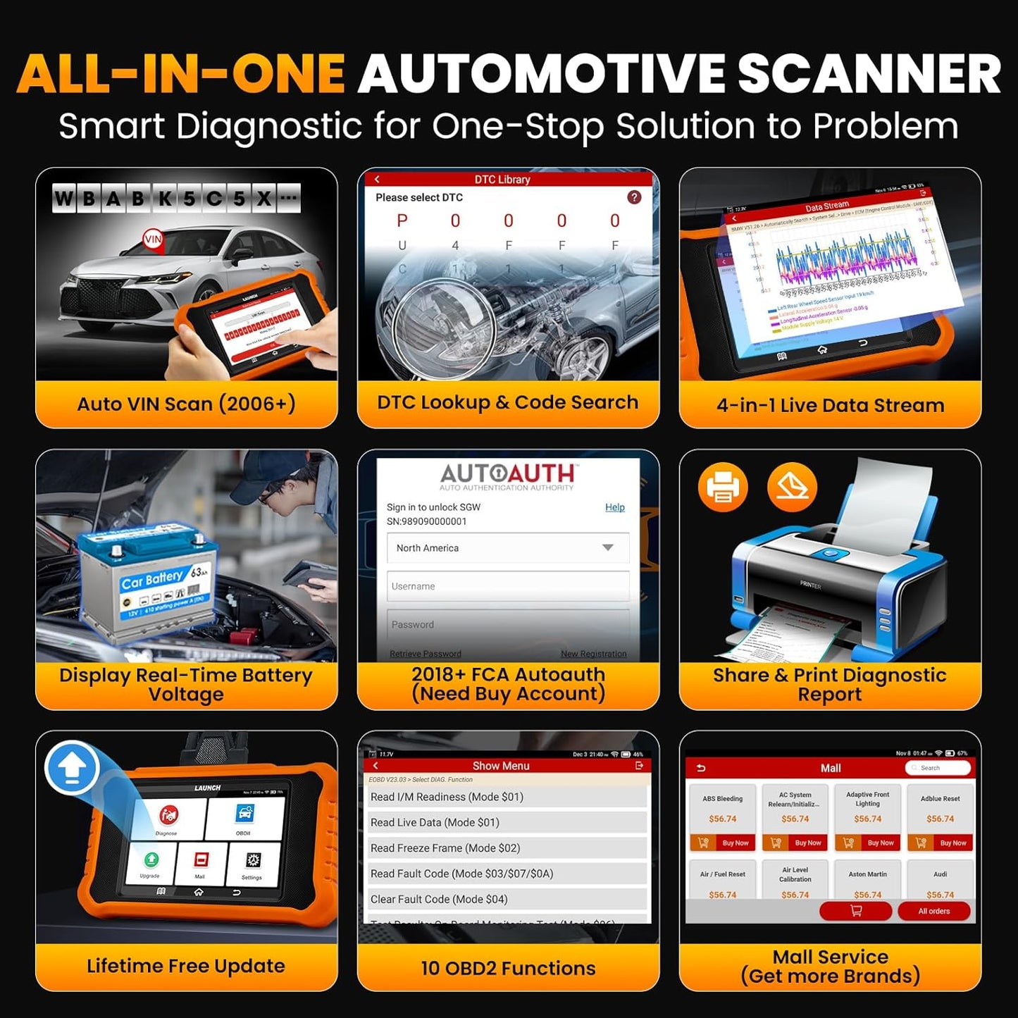 2026 LAUNCH Creader Elite V3.0 for Honda Acura OBD2 Scanner, Full Systems Bi-Directional Scan Tool, All Reset Services, Full OBD2 Code Reader, AUTOVIN, Battery Registration, Lifetime Free Update