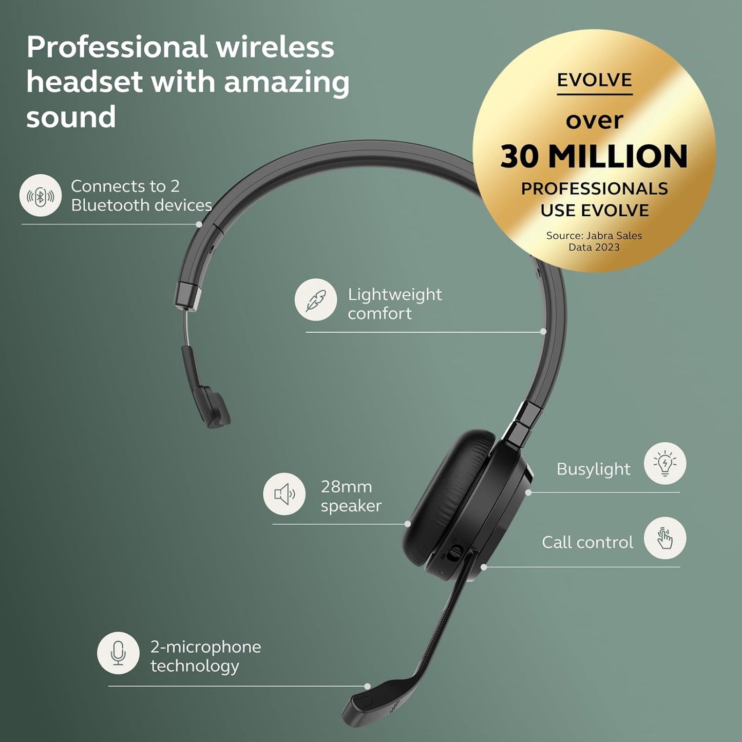 Jabra Evolve 65 TE (Third Edition) Wireless Single-Ear Headphones - Noise-Canceling Mic, 16 hrs Battery Life, Dual Connectivity, Works with All UC Platforms Like Zoom & Google Meet, Black