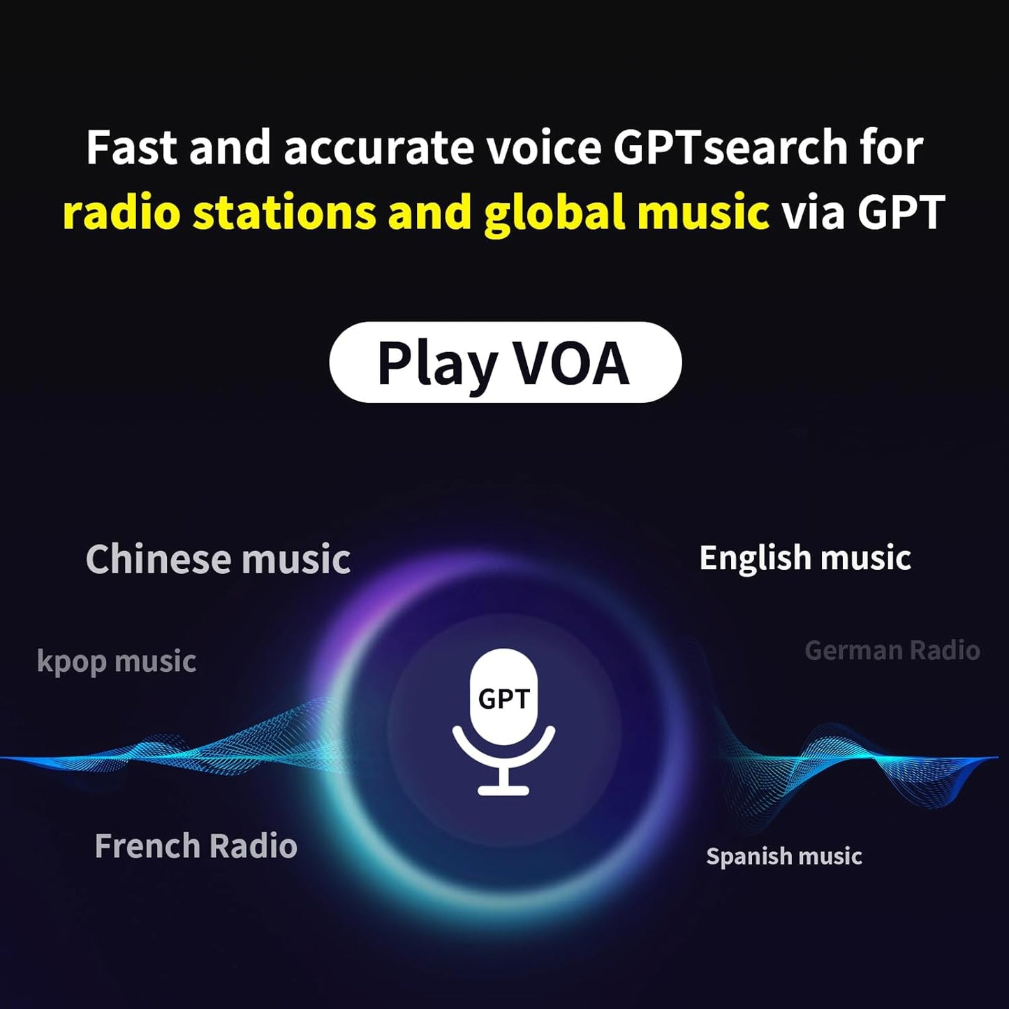 CHOYONG LC90 Multi-Band Smart Internet Radio Portable AM/FM, Longwave and Shortwave Radio with WiFi/4G, Bluetooth, TF Card .Portable Shortwave Receiver with SSB,choyoung Radio