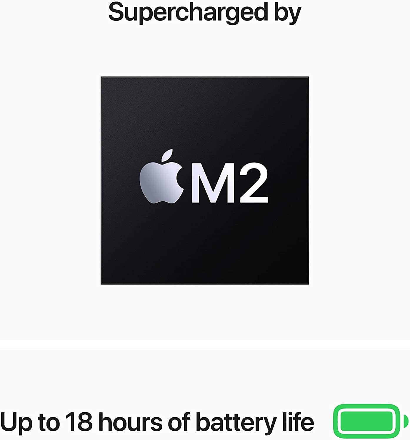 Apple 2022 MacBook Air with Apple M2 Chip, 13-inch, 8GB RAM, 256GB SSD Storage, Midnight (Renewed)