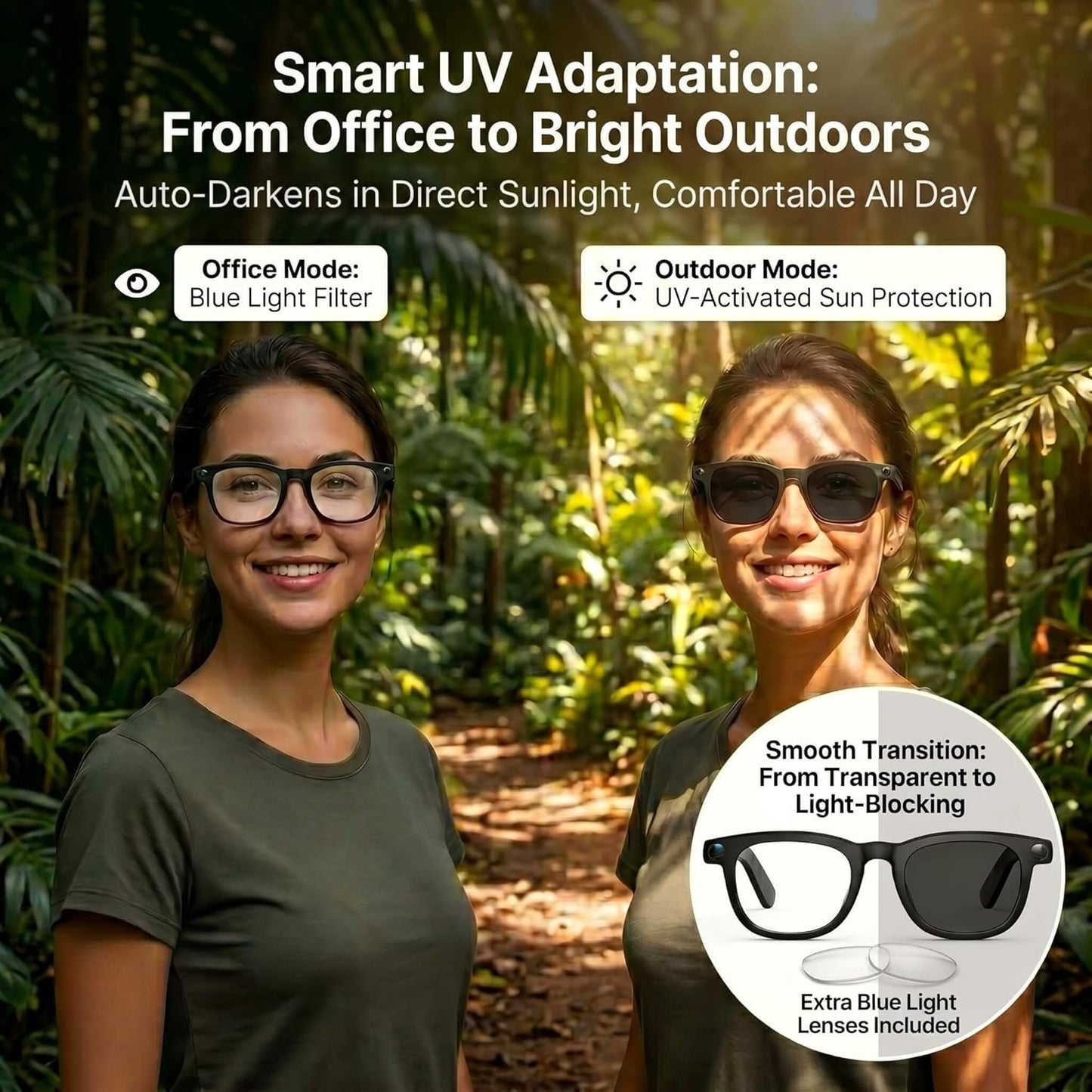 EarlySincere Photochromic Smart Glasses with 8MP 4K Camera & Bluetooth, HD Video, AI Vision Assistant, Translation & Voice Transcriber, Open-Ear Audio, Extra Blue Light Lenses for Work & Travel