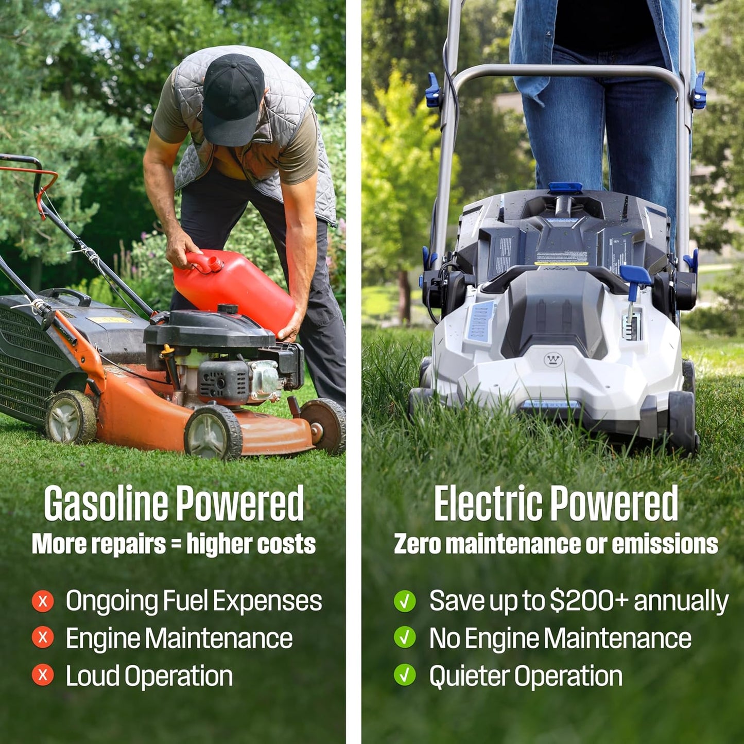 Westinghouse 40V 18 Inch Brushless Cordless (Push) Lawn Mower, 6 Height Positions, 2 4.0Ah Batteries and Charger Included