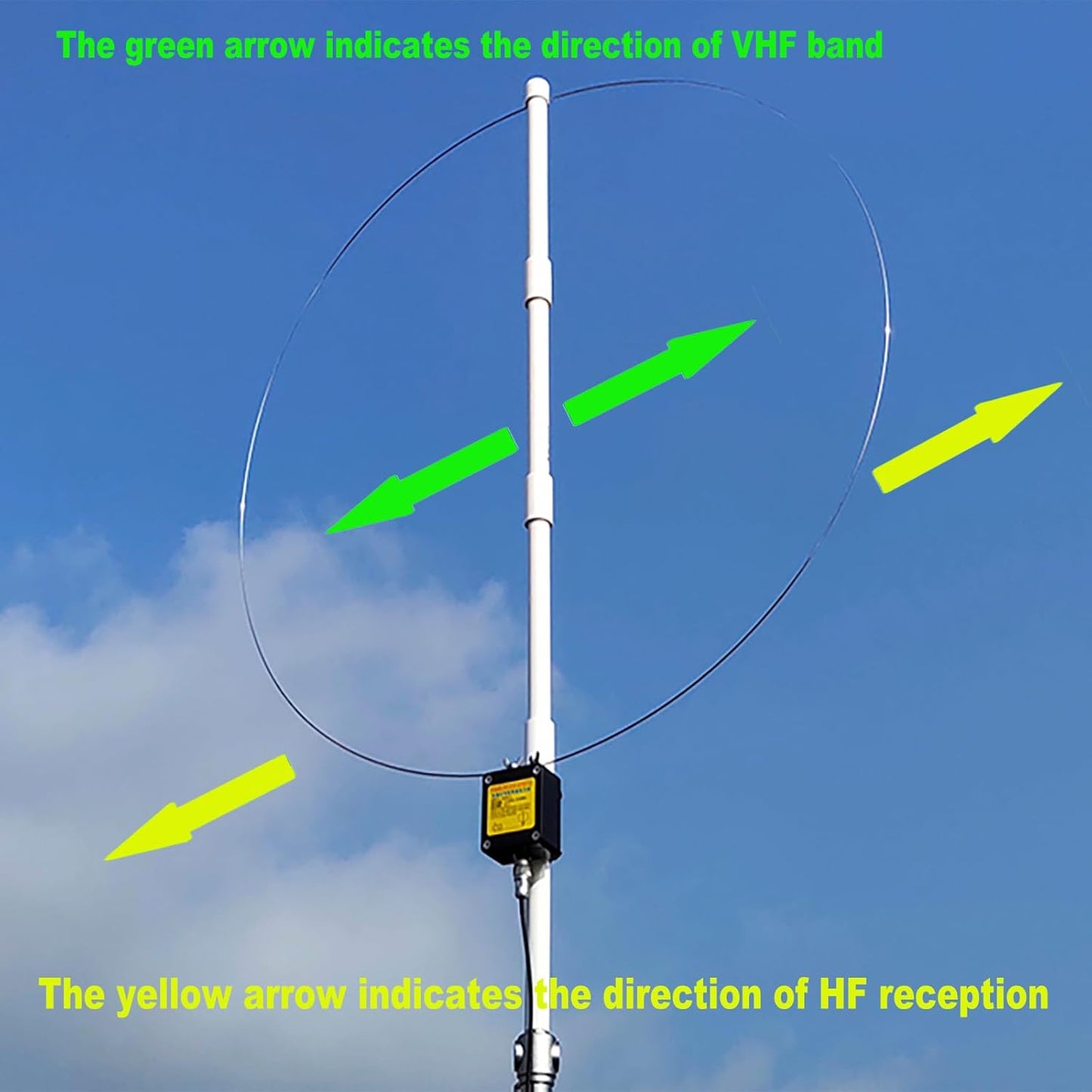 K-480WLA Portable Shortwave Radio Active Loop Antenna 0.5MHz-500MHz Full Band Radio Antenna LW/MW/SW/FM/VHF/HF/Air 6 Meters 30dBi SDR Ham Radio Antenna with 1800mAh Battery（10 Meters Feeder）