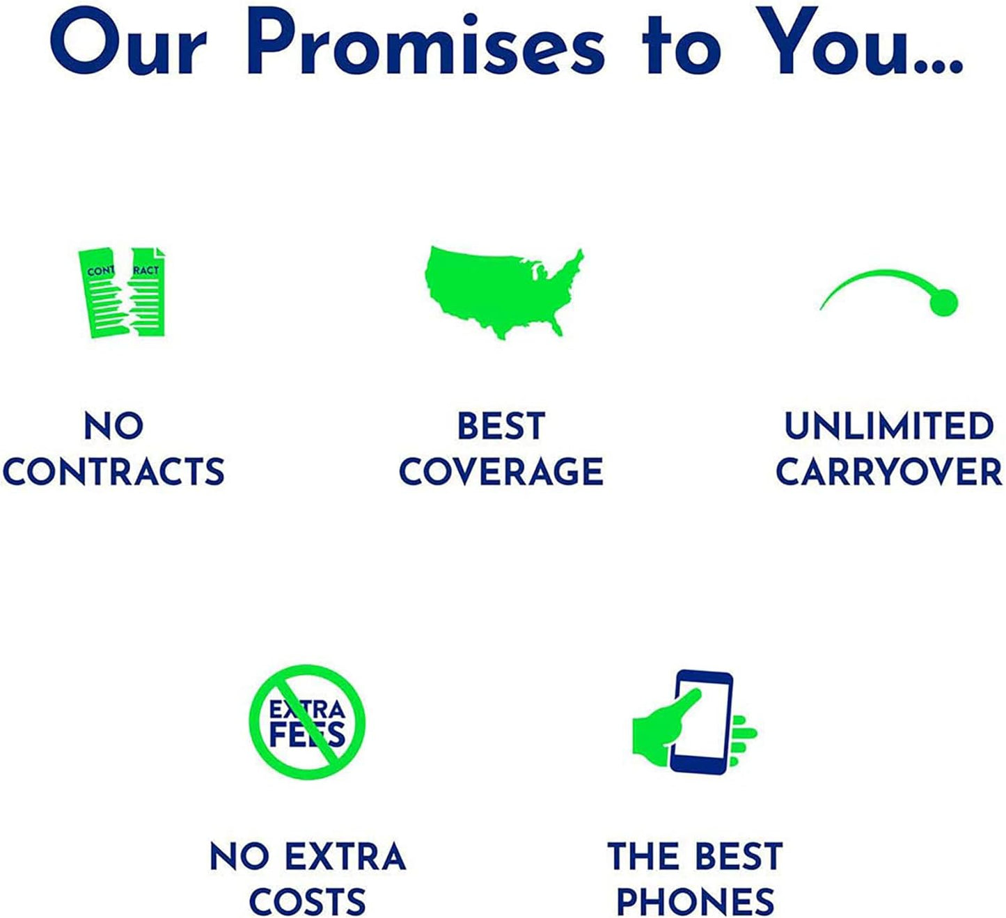 Tracfone $192 Unlimited Talk & Text Plus 24 GB of Data Annual Prepaid Plan(Physical Delivery)