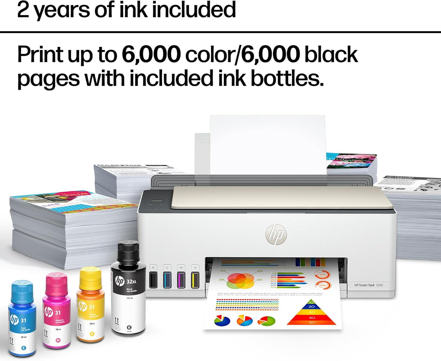 HP Smart Tank 5000 Wireless All-in-One Ink Tank Printer, Scanner, Copier with 2 Years of Ink Included, Best-for-Home, Cartridge-Free, Refillable, AI-Enabled, an EcoTank Alternative (5D1B6A)
