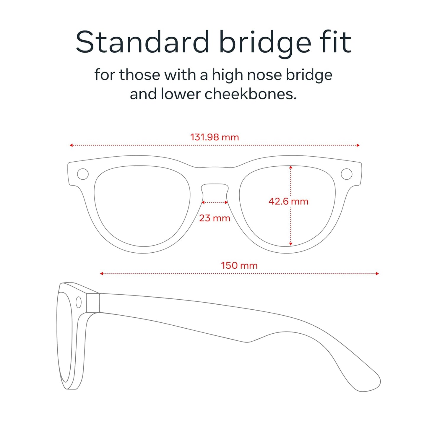 Ray-Ban Meta (Gen 2), Headliner, Shiny Black | Smart AI Glasses for Men, Women — 2x Battery Life — 3K Ultra HD Resolution — 12 MP Ultra-Wide Camera, Audio, Video — Green Lenses — Wearable Technology