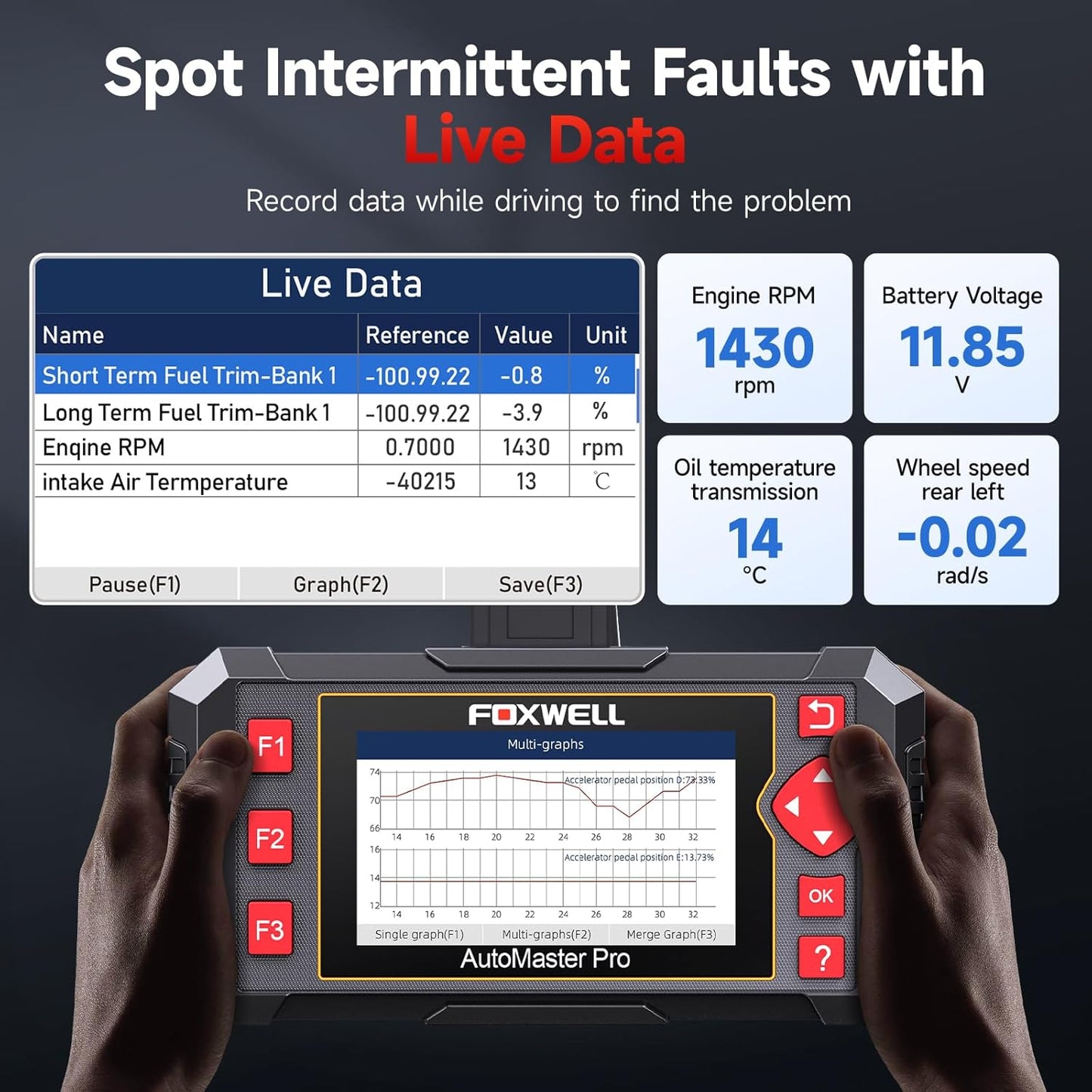 FOXWELL Car Scanner NT604 Elite OBD2 Scanner ABS SRS Transmission, Check Engine Code Reader for Cars and Trucks, Diagnostic Scan Tool with SRS Airbag, Automotive Diagnostic Tool with Live Data