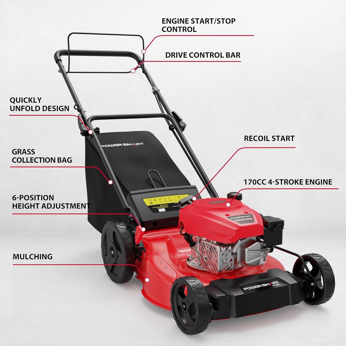 PowerSmart 21-Inch 3-in-1 Gas Self-Propelled Lawn Mower,170CC OHV Engine,Bagging/Mulching/Rear Discharging, 6 Cutting Heights, Durable Steel Deck, Rear-Wheel Drive, for Garden, Yard,