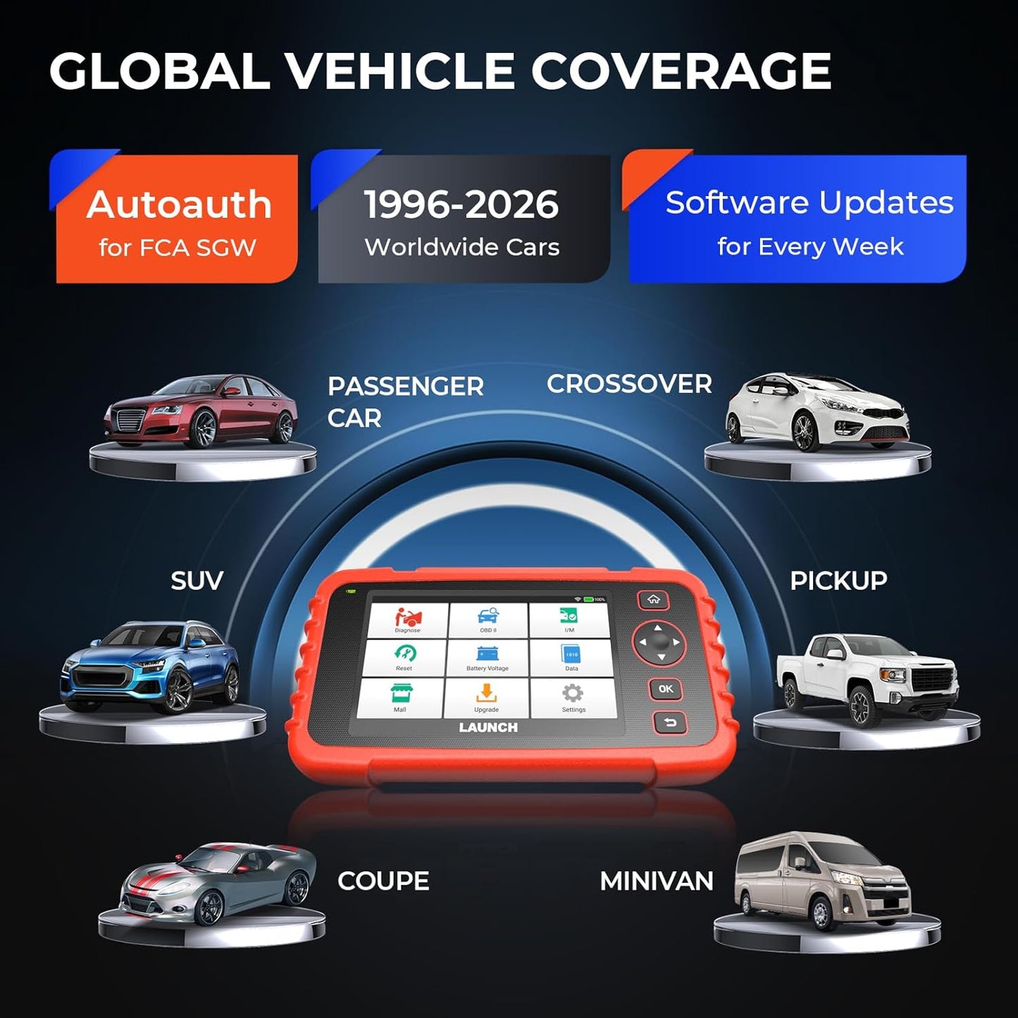 Launch CRP129X Plus 2026 OBD2 Scanner Diagnostic Tool, All System Car Scanner, 8 Reset Injector Coding/Throttle/SAS/Oil/EPB/BMS/TPMS Reset Diagnostic Scanner for All Cars, Free Update Scan Tool