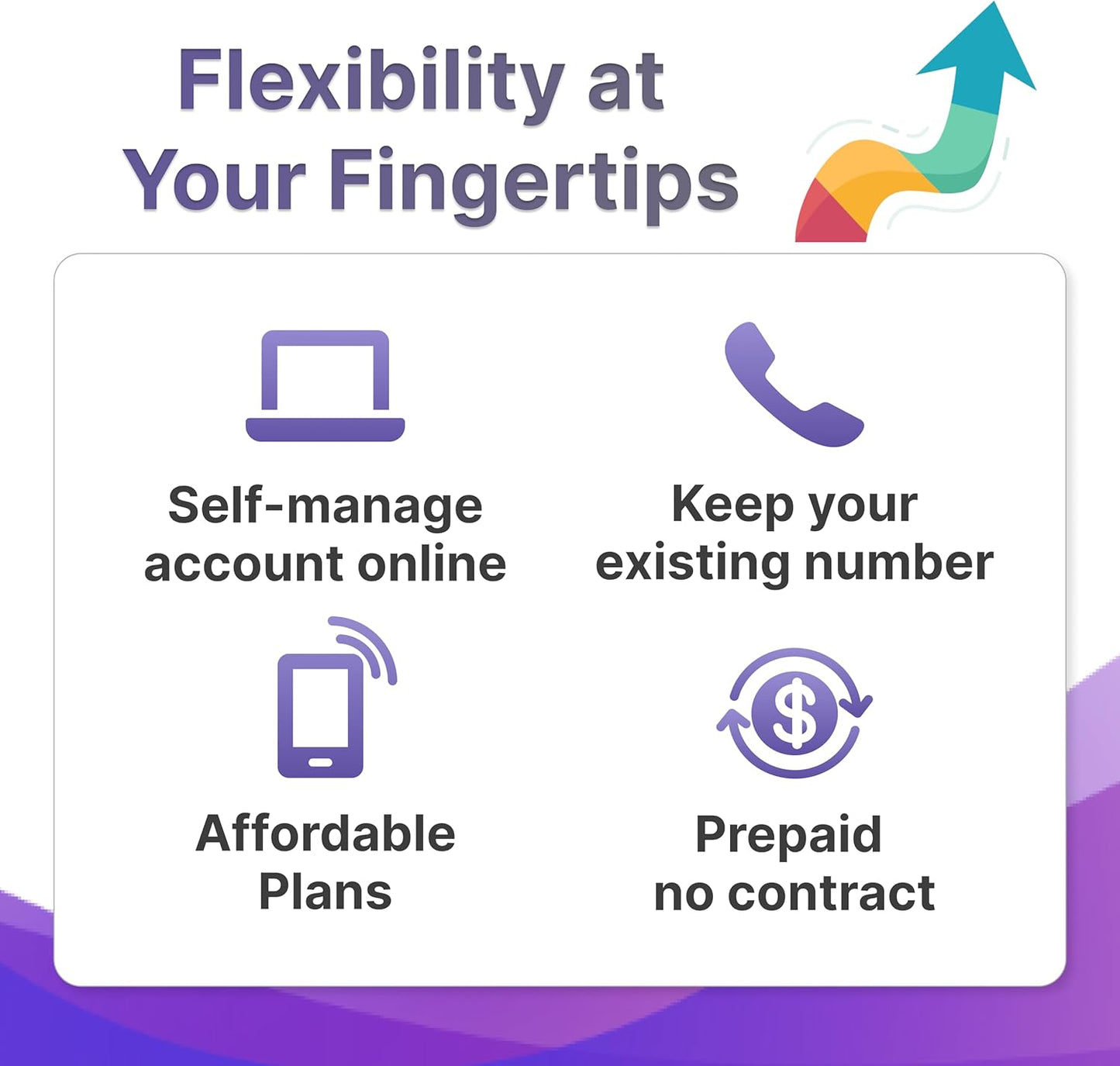 Jethro Mobile Unlimited Talk, Text & 8GB High-Speed Data, Prepaid 365-Day Plan, Works with Senior Cell Phones, Kids, Students & Feature Phones, 3-in-1 SIM Kit