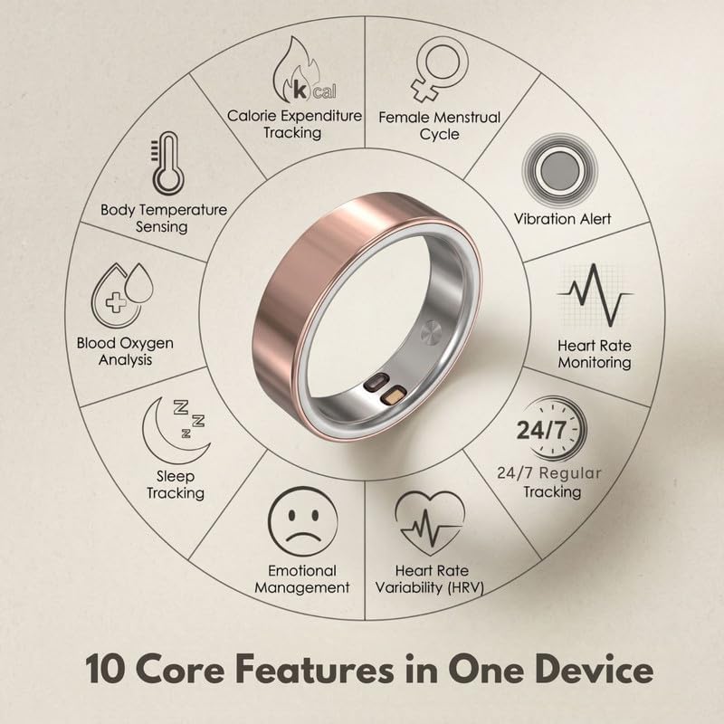 Smart Ring Health Tracker 5ATM Waterproof Sport Ring Exclusive Vibration Alerts Titanium Blood Oxygen/Sleep/Emotional Management Women Cycle Prediction Compatible with iOS/Android Sunlight Gold 9.5