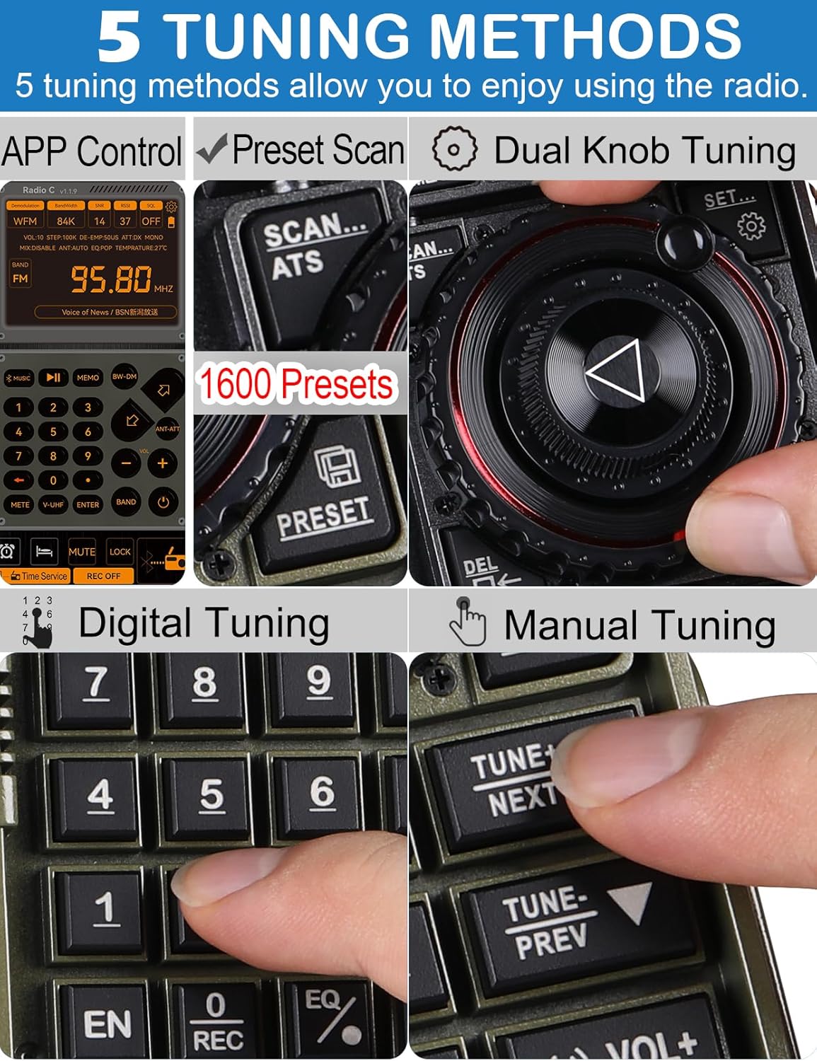 ZHIWHIS Shortwave Radio with SSB and Extra Antenna, AM FM CB LW AIR VHF UHF SW WB SSB Receiver, NOAA Weather/Antenna Tuner/APP Control/Bluetooth/20W Speaker/1600 Presets/Rechargeable Radios ZWS-C919