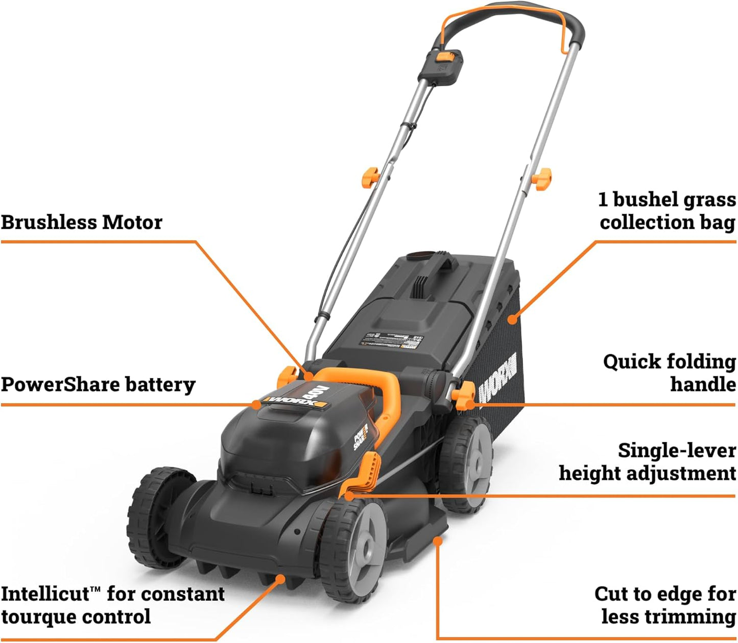 WORX Cordless Lawn Mower, 14" 40V Electric Mower with Brushless Motor, Lightweight 2 in 1 Push Lawn Mower with 6-Position Height Adjustment for Small Yards, 2 Batteries & Charger Included, WG735