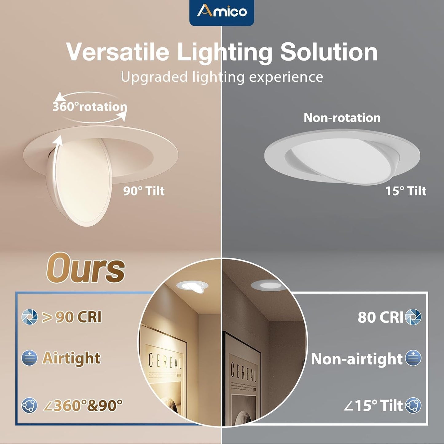 Amico 12 Pack 6 Inch 5CCT Gimbal LED Recessed Ceiling Light, 360°&90° Adjustable Eyeball Directional Can Lights, Dimmable Retrofit Wafer Downlight with Jbox, 12W 1200LM CRI90+, White, ETL&FCC