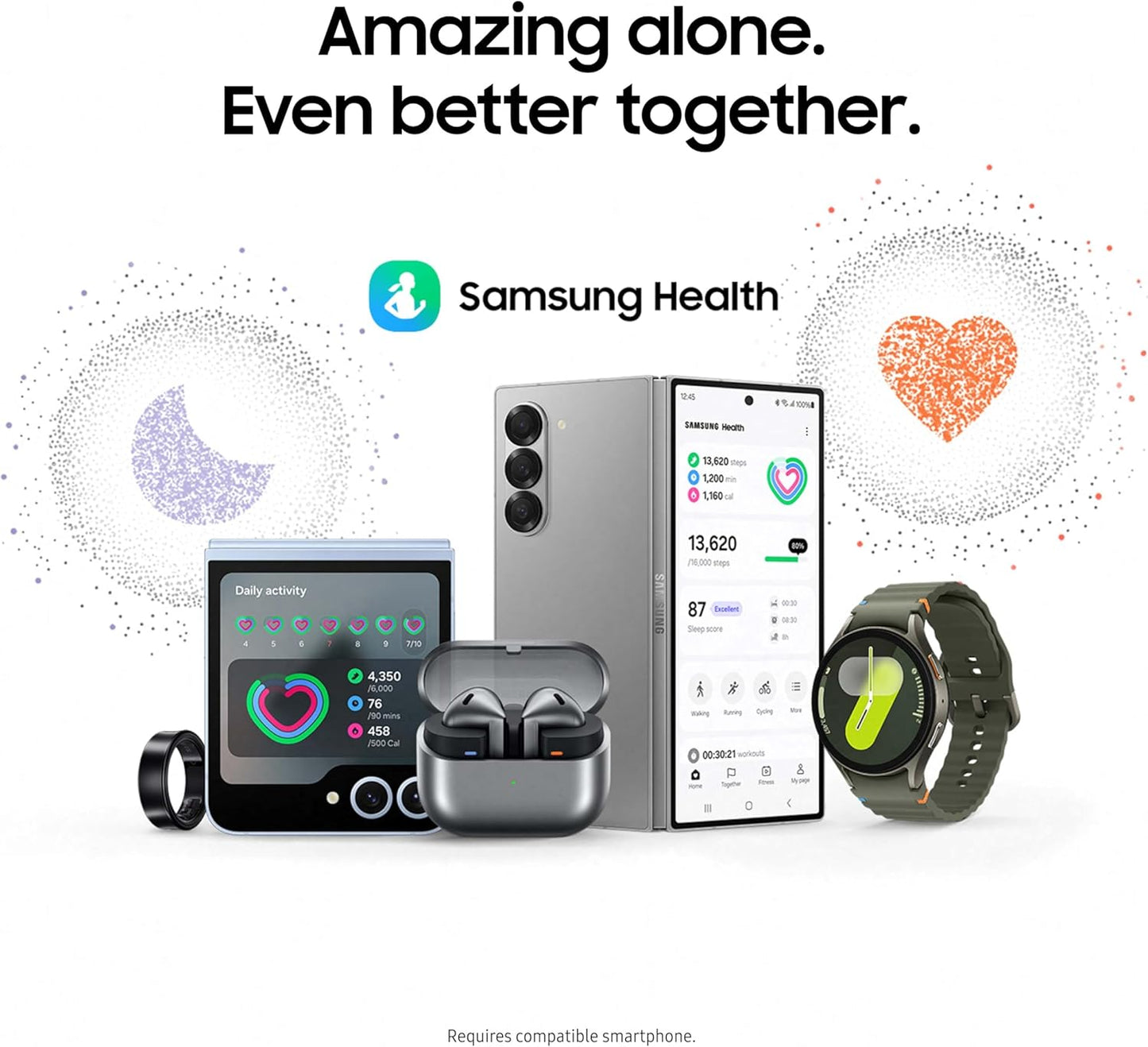 SAMSUNG Galaxy Watch 7 40mm Bluetooth AI Smartwatch w/Energy Score, Wellness Tips, Heart Rate Tracking, Sleep Monitor, Fitness Tracker, 2024, SM-L300NZECXAA Cream (Renewed)