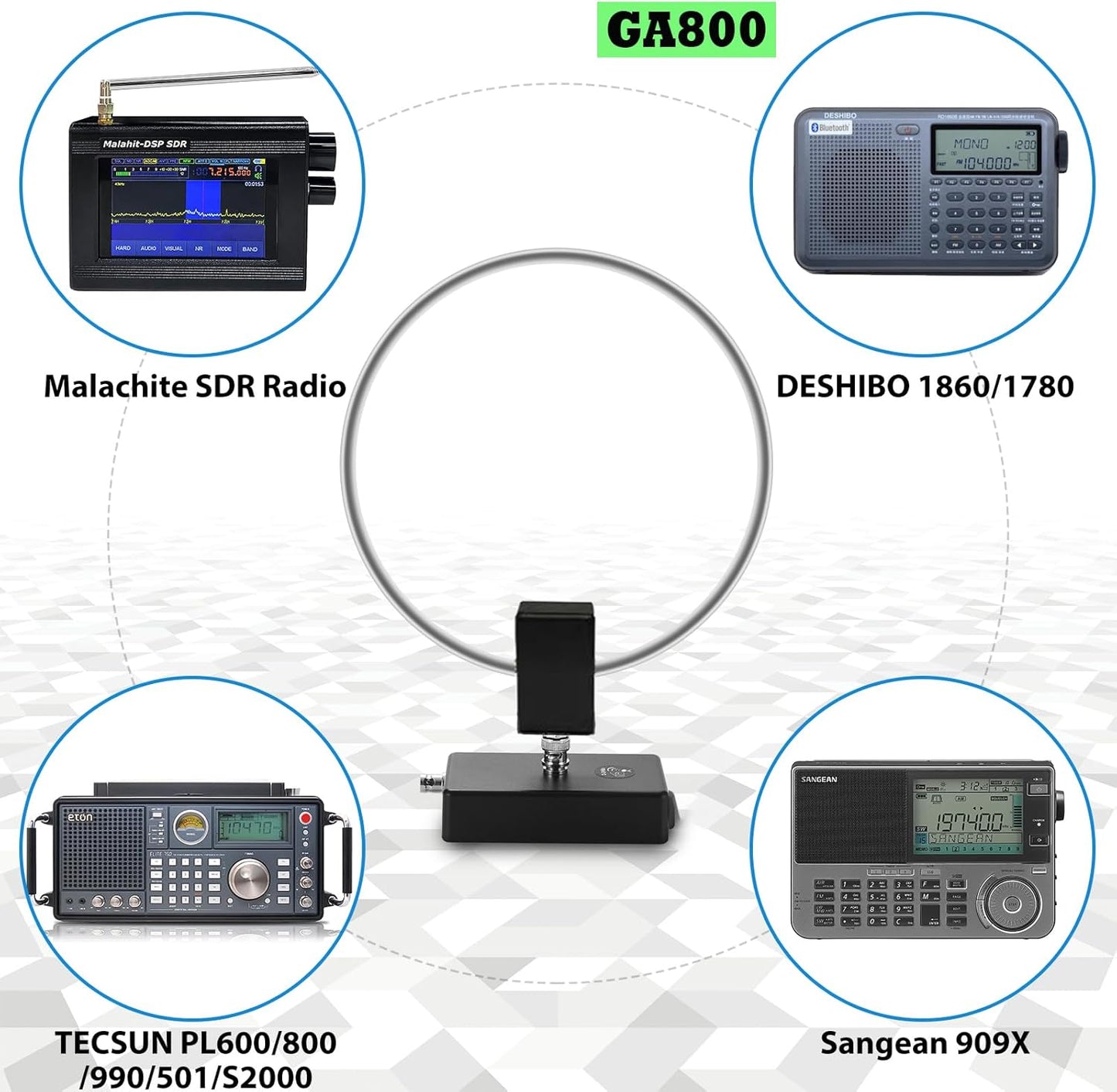 GA800 Loop Antenna, GOOZEEZOO Active Shortwave Radio Antenna with BNC Cable 10KHz-159MHz HF LW MW SW FM Air V Band Portable Receiving Antenna for Ham Radio(Free of Tuning)