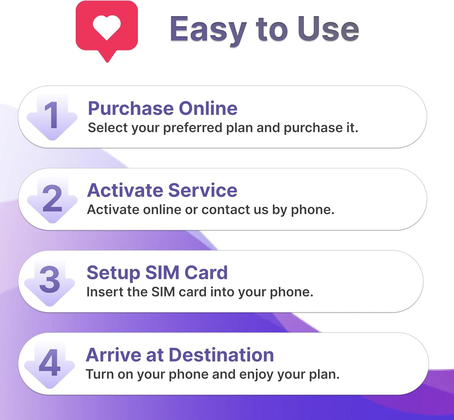 Jethro Mobile Unlimited Talk, Text & 8GB High-Speed Data, Prepaid 365-Day Plan, Works with Senior Cell Phones, Kids, Students & Feature Phones, 3-in-1 SIM Kit