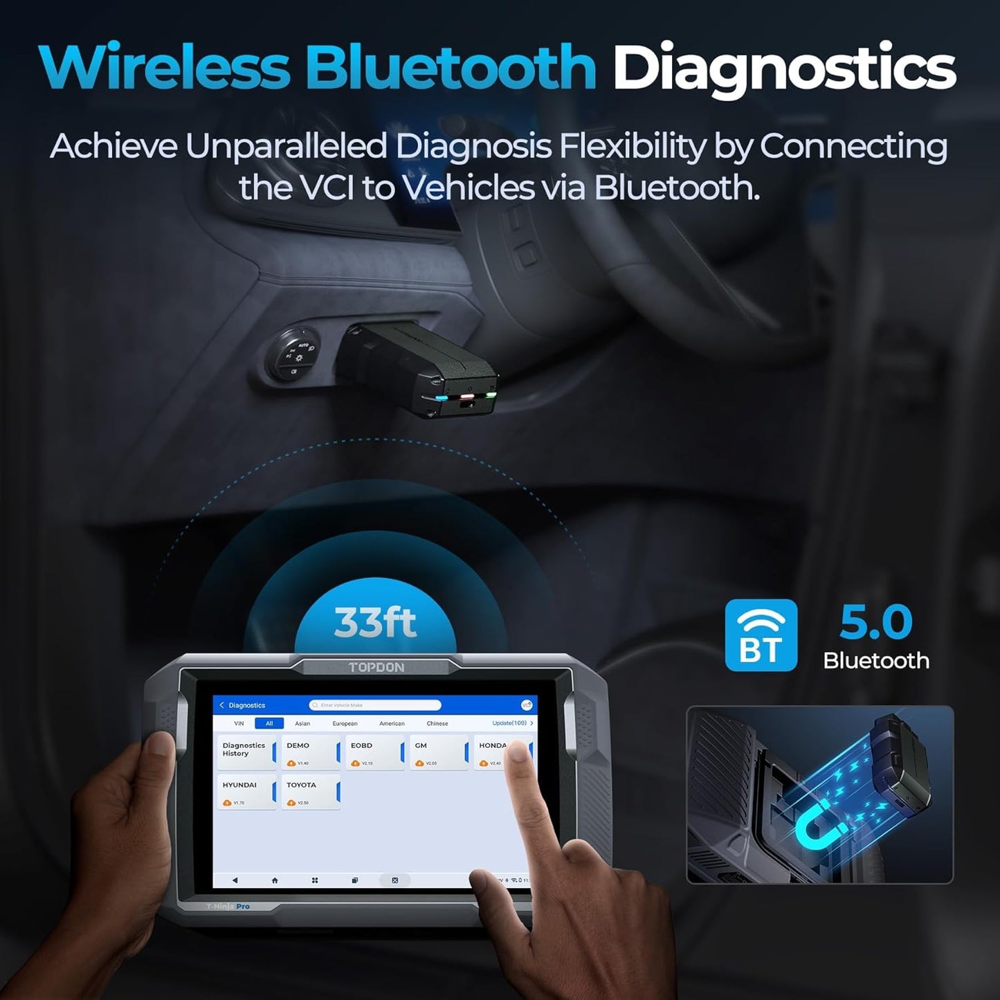 TOPDON Bidirectional Scan Tool, 2026 New ArtiDiag900 Lite Automotive Diagnostic Tool for Full System, Scanner for Car with Active Test, 8 Reset, Wireless OBD2 Scanner Diagnostic Tool for All Vehicles