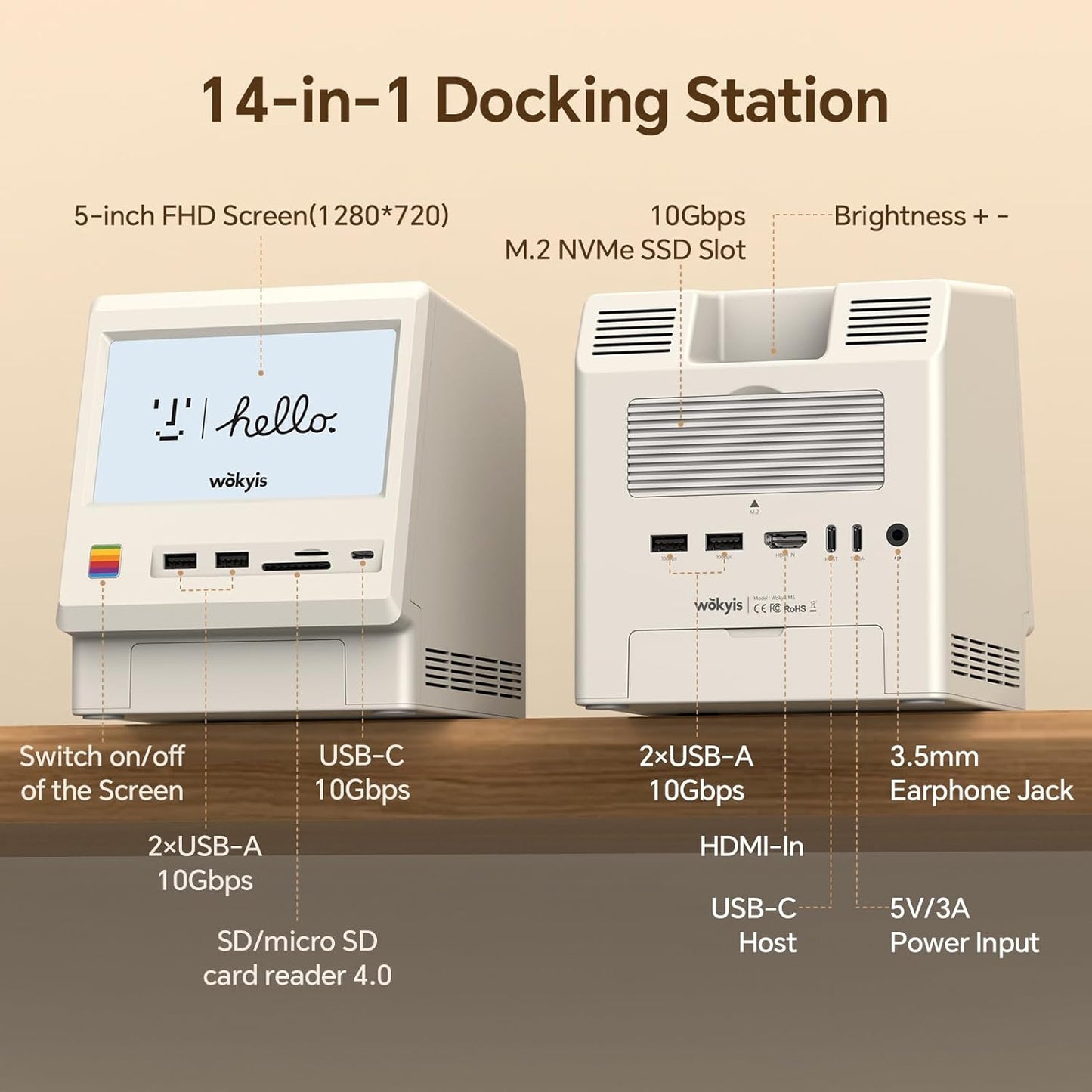 M5 Retro Dock Station for Mac mini M4, 5'inch HD Display, 10Gbps M.2 NVMe SSD Enclosure, SD/Micro SD Reader 4.0, 4*USB-A 1*USB-C 10Gbps, 3.5mm Earphone Jack,