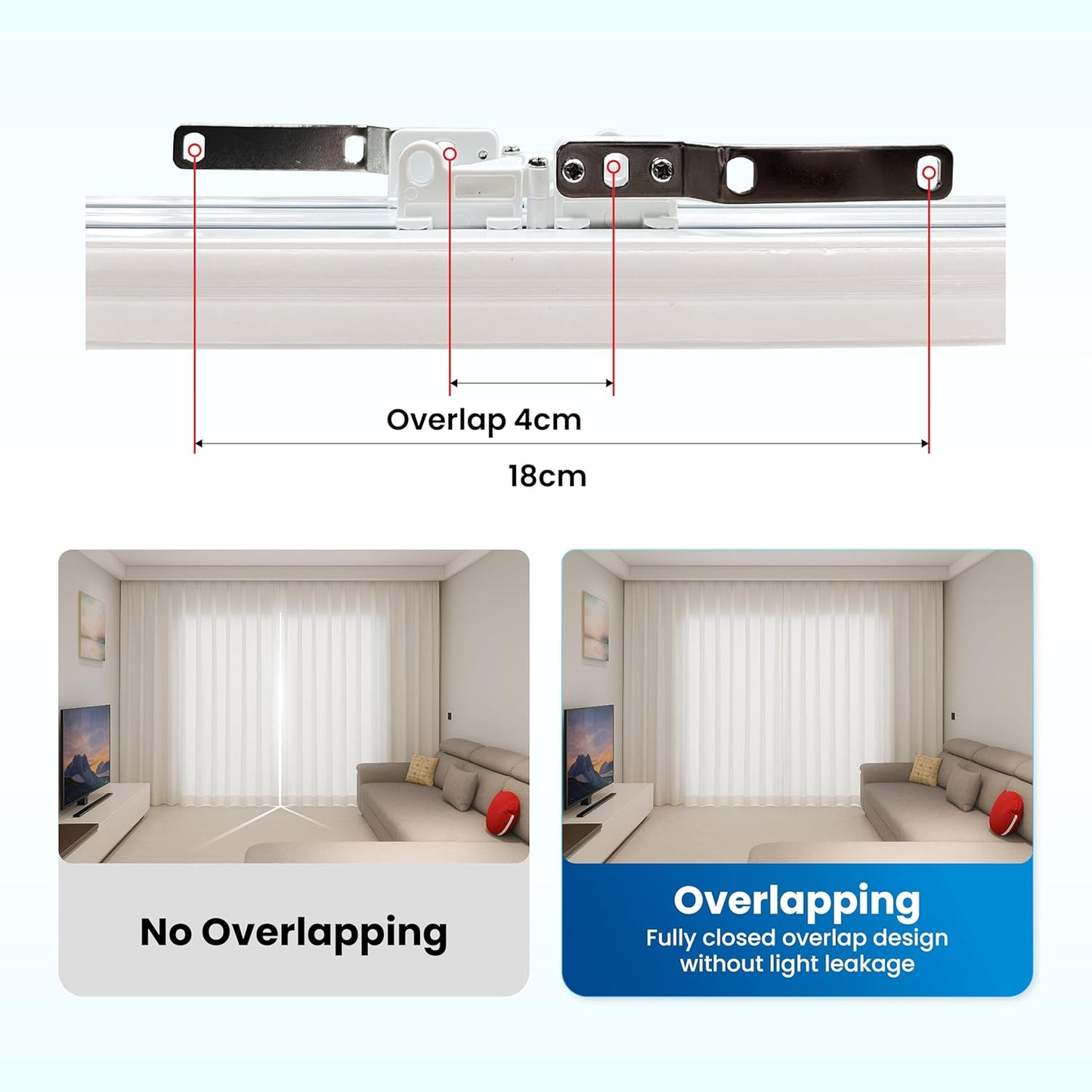 Osprey.Life Smart Motorized Curtain Track, 71-130in, No-Cut Adjustable Electric Rail, ~33dB Quiet Motor, Remote & App Control, Alexa, Google Assistant & Siri, Ceiling/Wall Mount (Center Opening)