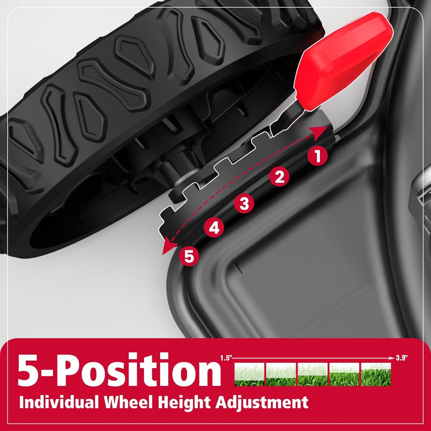 PowerSmart EasyCut 18" 144cc Gas Lawn Mower, Heavy-Duty Steel Deck, Side Discharge, 5-Position Height Setting, Walk-Behind Push Mower with Side Discharge