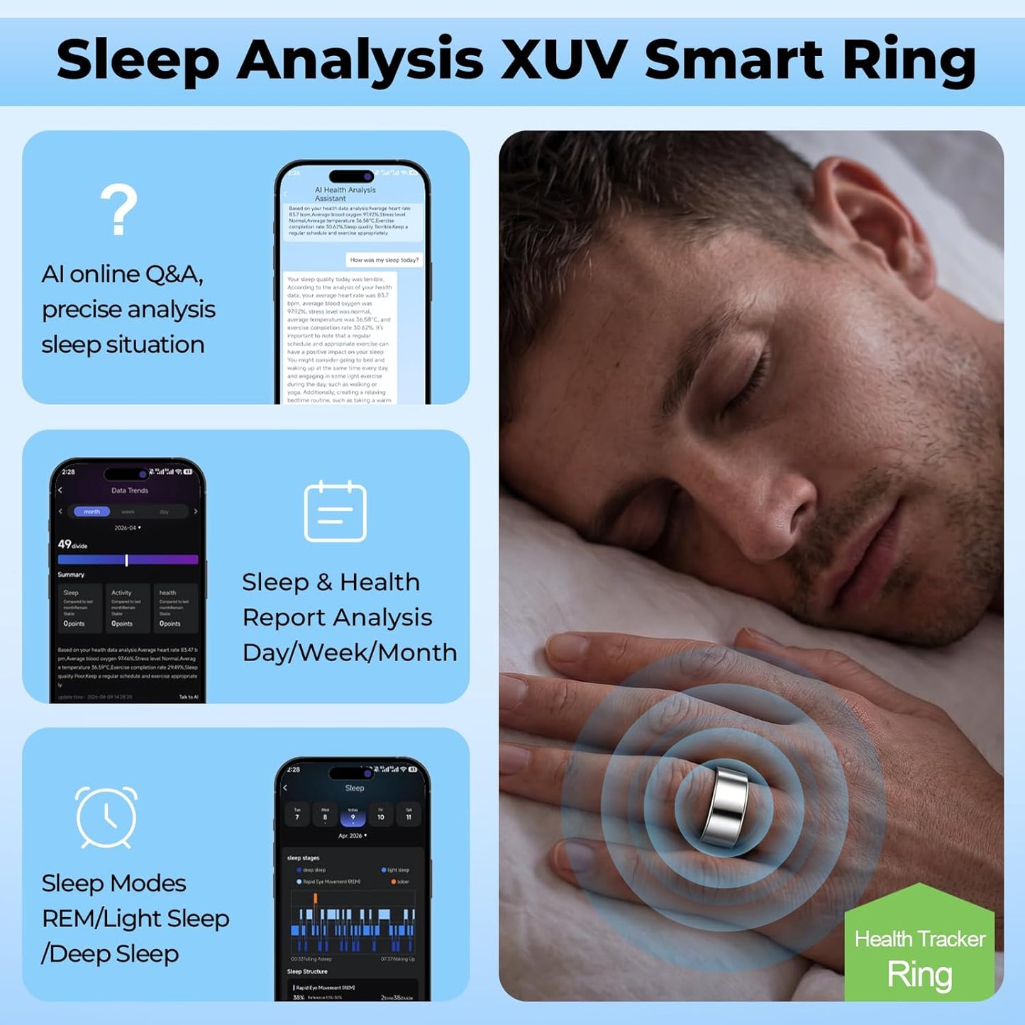 XUV Smart Health Ring for Women Men, Waterproof Smart Ring with Heart Rate/Emergency Alert, Daily Reminders, Sleep, Sport Report– No Subscription Fee, Compatible with iOS & Android(Silver, 11)