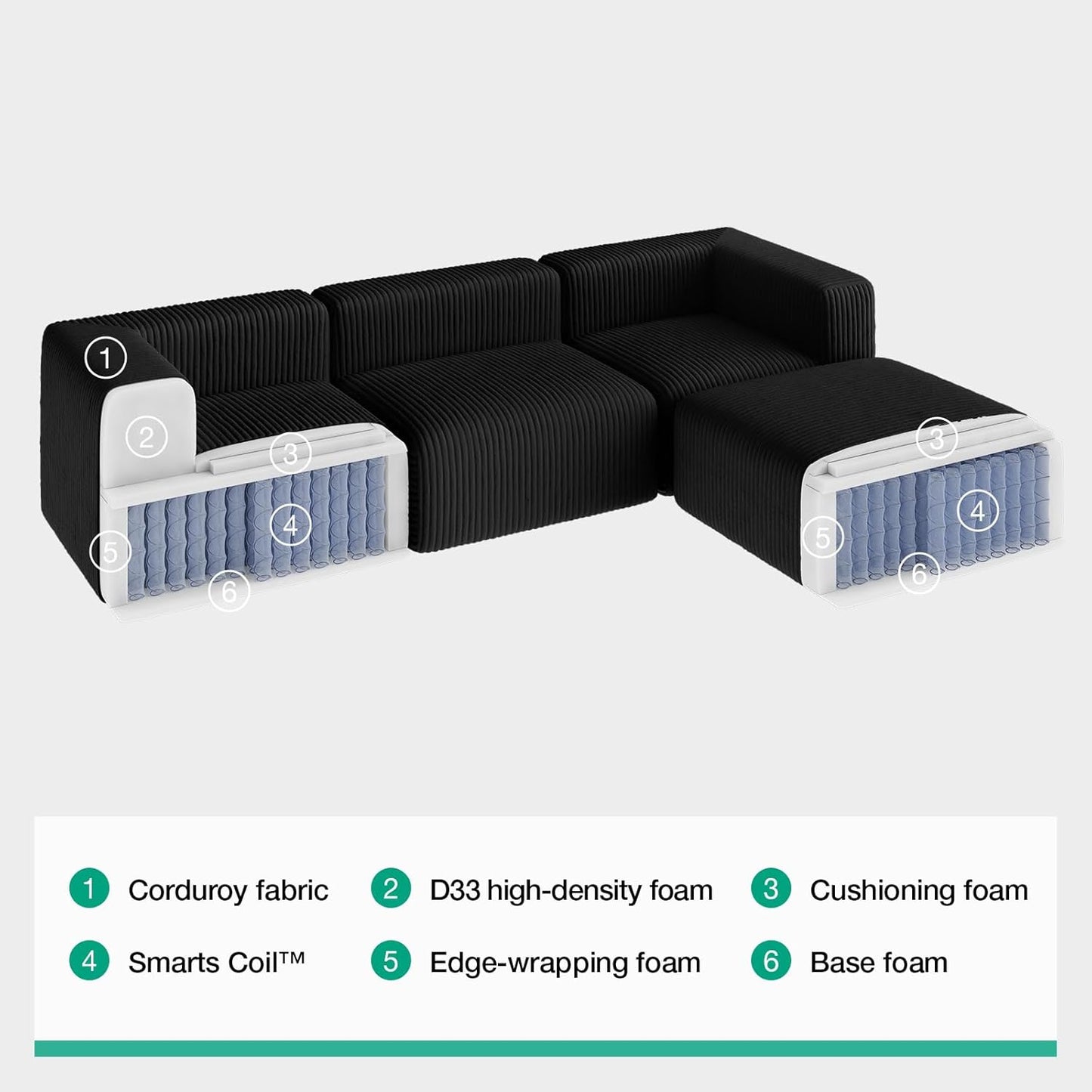 Novilla 141" Modular Sectional Sofa, Modern Cloud Sectional Couch with Smarts Coil® Support, L-Shape Boneless Couch for Living Room Apartments Bedroom, No Assembly Required (6 Seat)