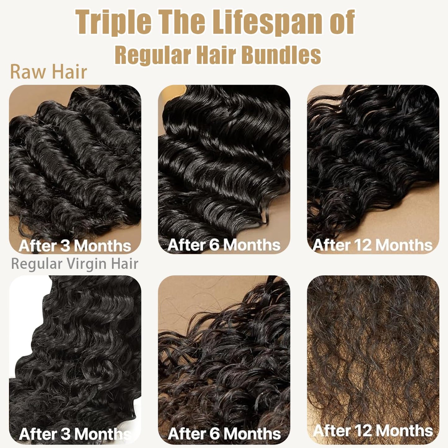 Raw Bundles Human Hair Deep Wave,15A Unprocessed Curly Bundles Human Hair,Keep Soft After Washing,Can Re-Styled With Heat,No Tangle No Shedding,Triple Lifespan 3X(18 20 22 Inches)