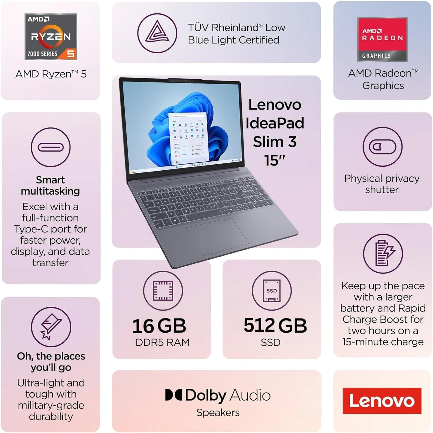 Lenovo Gaming Laptop, 15" WUXGA IPS Display, AMD Ryzen 5 7535HS, 24GB DDR5 RAM, 1TB PCIe SSD, Radeon 660M Graphics, Copilot AI PC, HDMI, Type-C, WiFi 6, Bluetooth 5.3, Luna Grey, Windows 11 Home