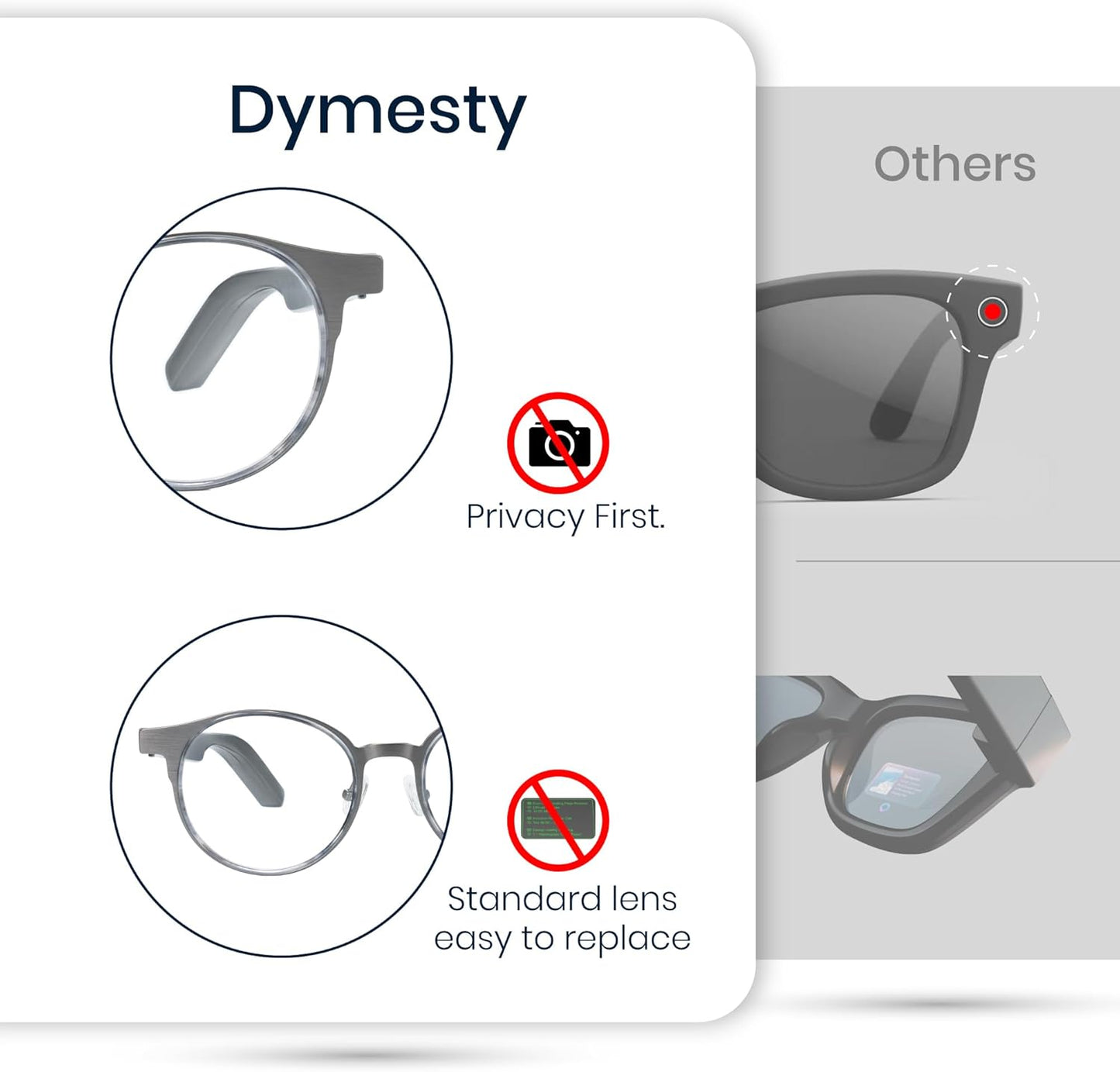 AI Smart Glasses,Titanium Frame,Real-Time Translation,Recording Glasses with ChatGPT,Bluetooth Audio Glasses, 48H Battery Life for Men and Women,Gray