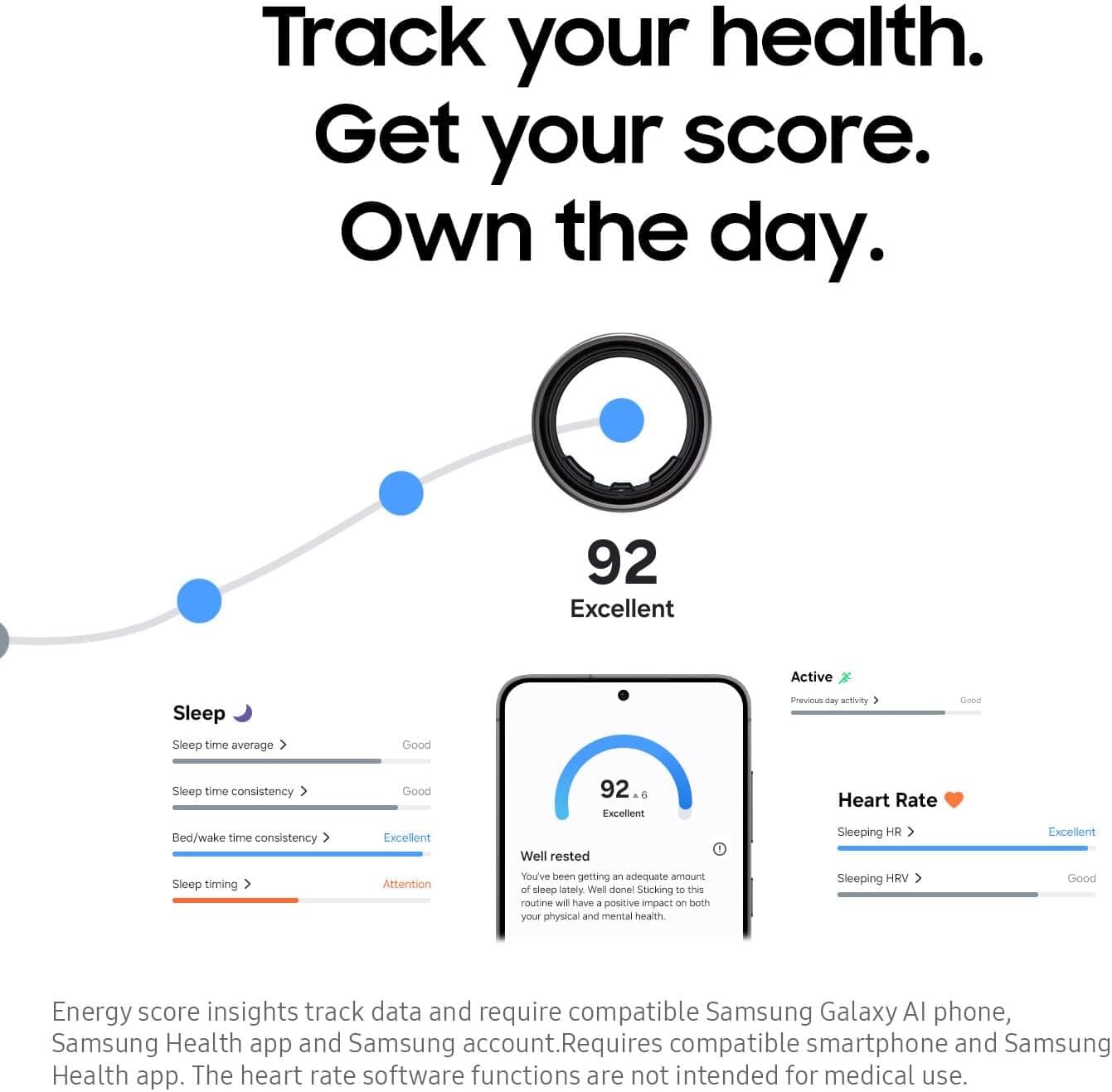 SAMSUNG Galaxy Ring, AI Smart Ring, Size First w/Sizing Kit, No App Subscription, Fitness Monitor, Sleep Tracker, Up to 7-Day Battery, Size 8, Titanium Black US Version, 1Yr Manufacturer Warranty