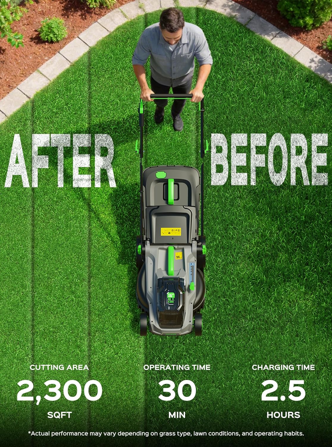 TIECTOWN 40V 16-Inch Brushless Cordless Lawn Mower with 4.0Ah Battery & Charger, 2-in-1 Electric Push Mower, 5-Position Height Adjustment, Lightweight, Compact Storage, for Small Yards - Green